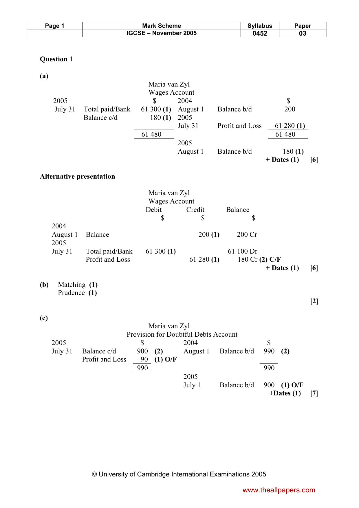Mark scheme, page 2 of 8