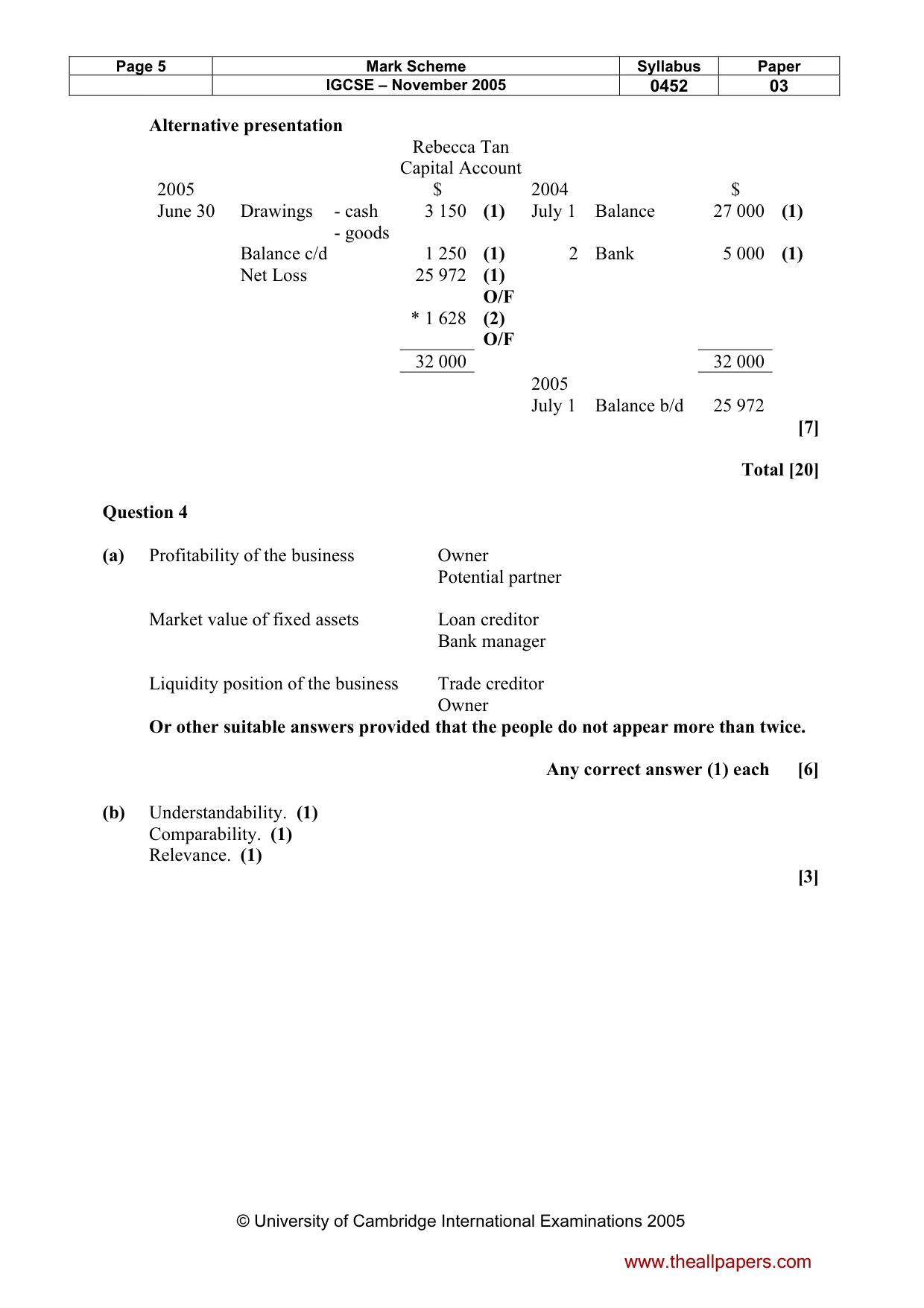 Mark scheme, page 6 of 8