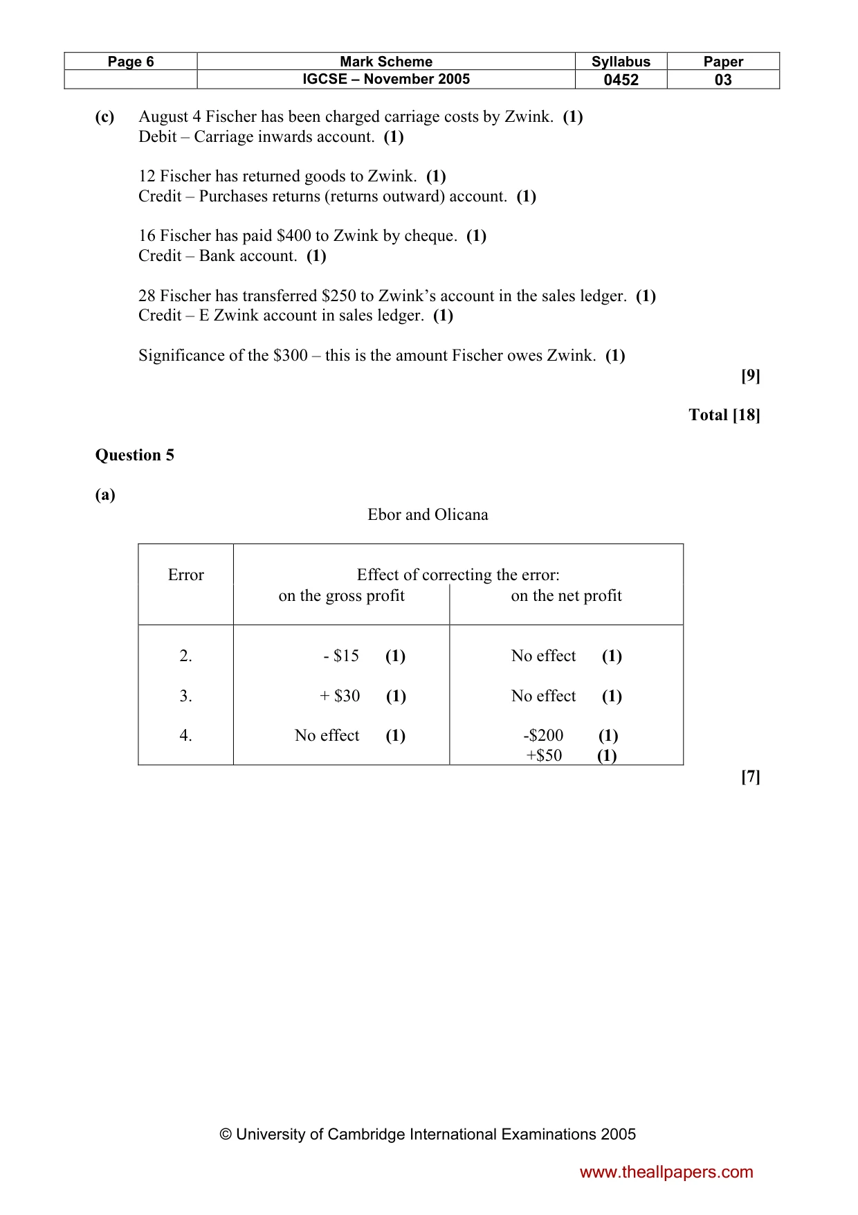 Mark scheme, page 7 of 8