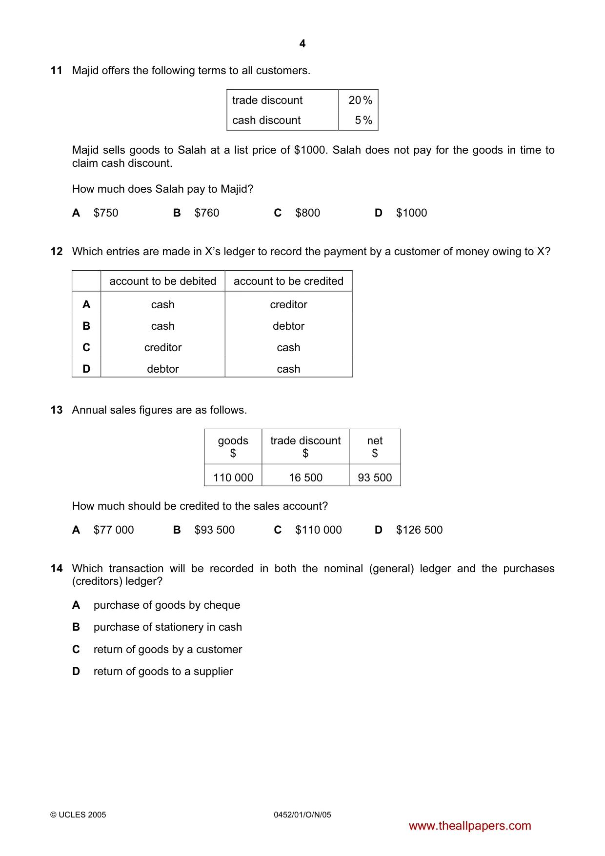 Cambridge IGCSE Accounting 0452 2005 Oct/Nov Paper 1 · Variant 1 question paper, page 4 of 12