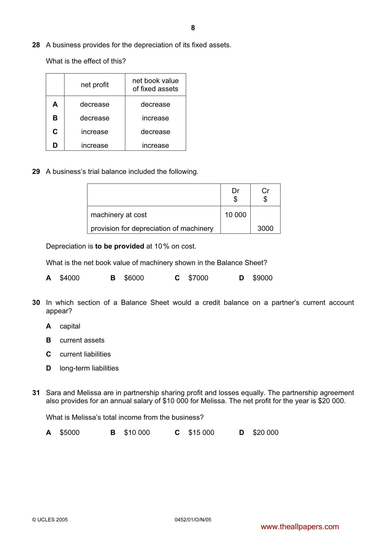 Cambridge IGCSE Accounting 0452 2005 Oct/Nov Paper 1 · Variant 1 question paper, page 8 of 12