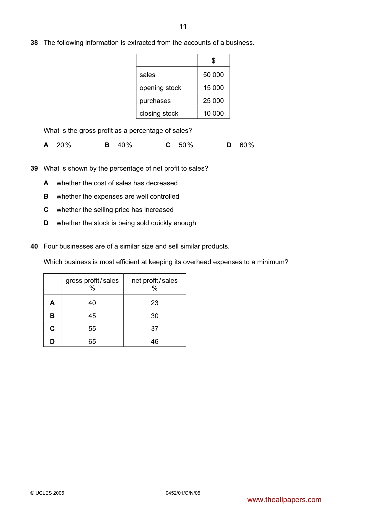Cambridge IGCSE Accounting 0452 2005 Oct/Nov Paper 1 · Variant 1 question paper, page 11 of 12