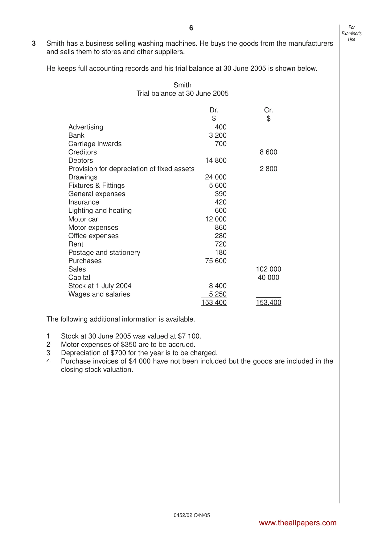 Cambridge IGCSE Accounting 0452 2005 Oct/Nov Paper 2 · Variant 1 question paper, page 6 of 16