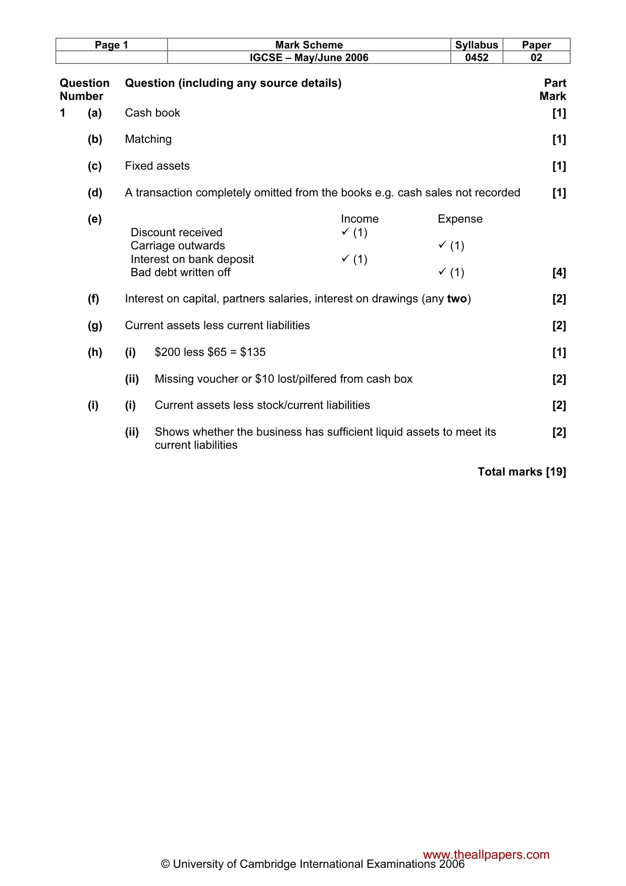Mark scheme, page 2 of 6