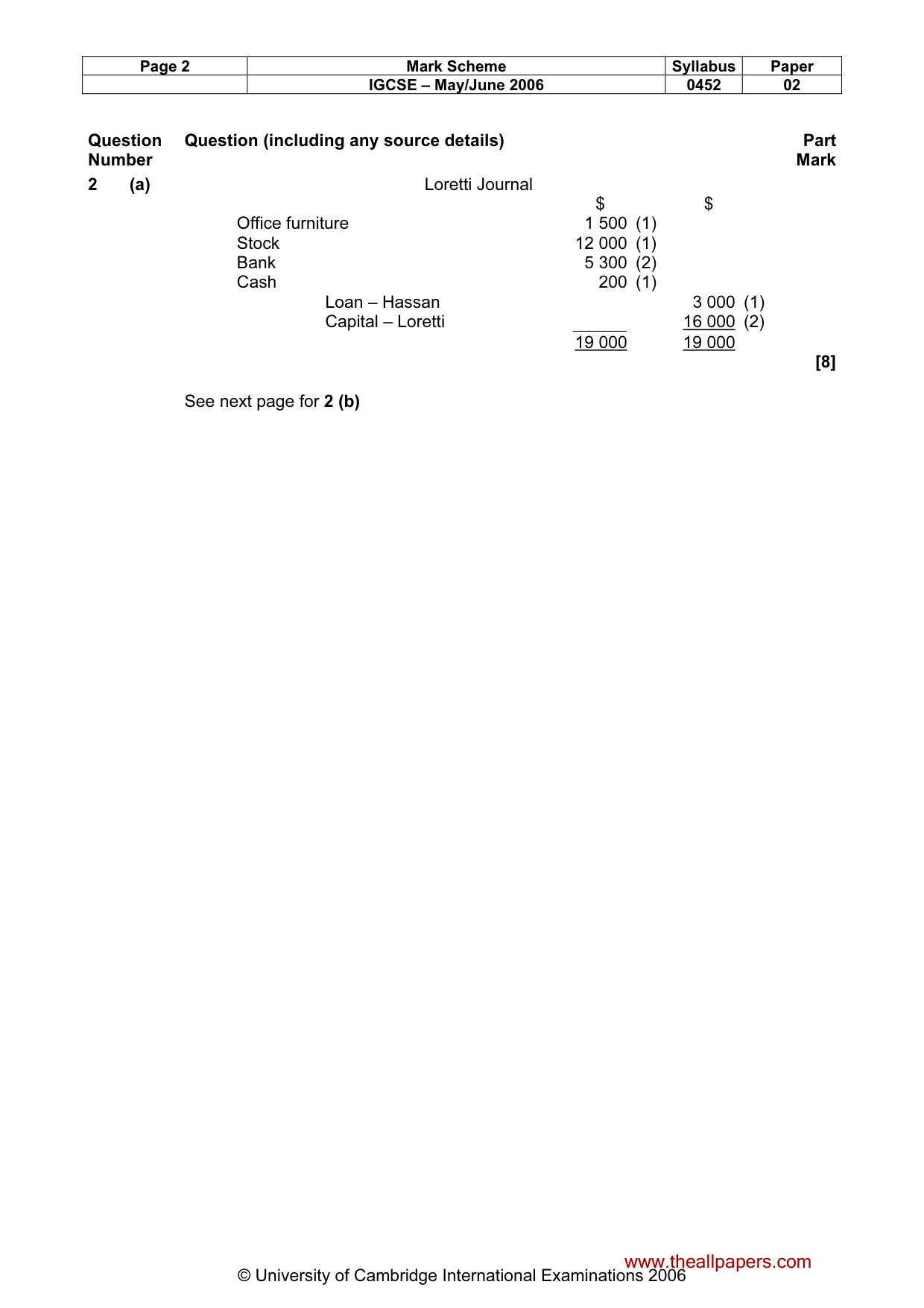 Mark scheme, page 3 of 6