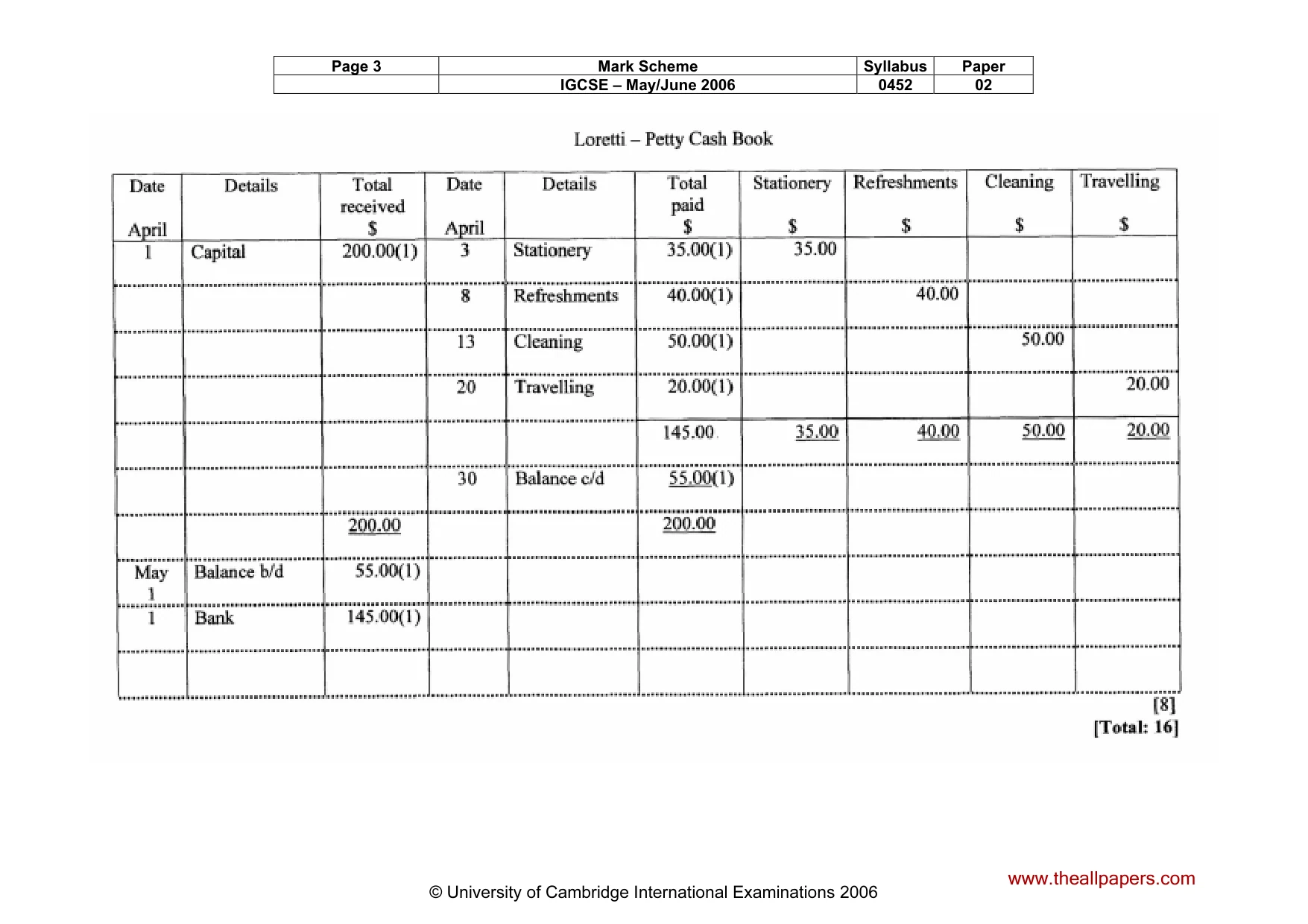 Mark scheme, page 4 of 6