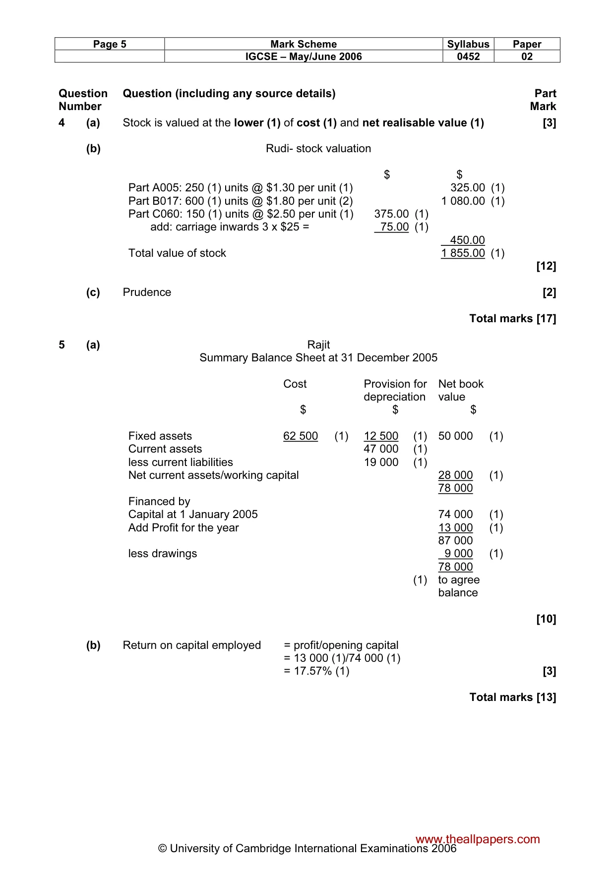 Mark scheme, page 6 of 6