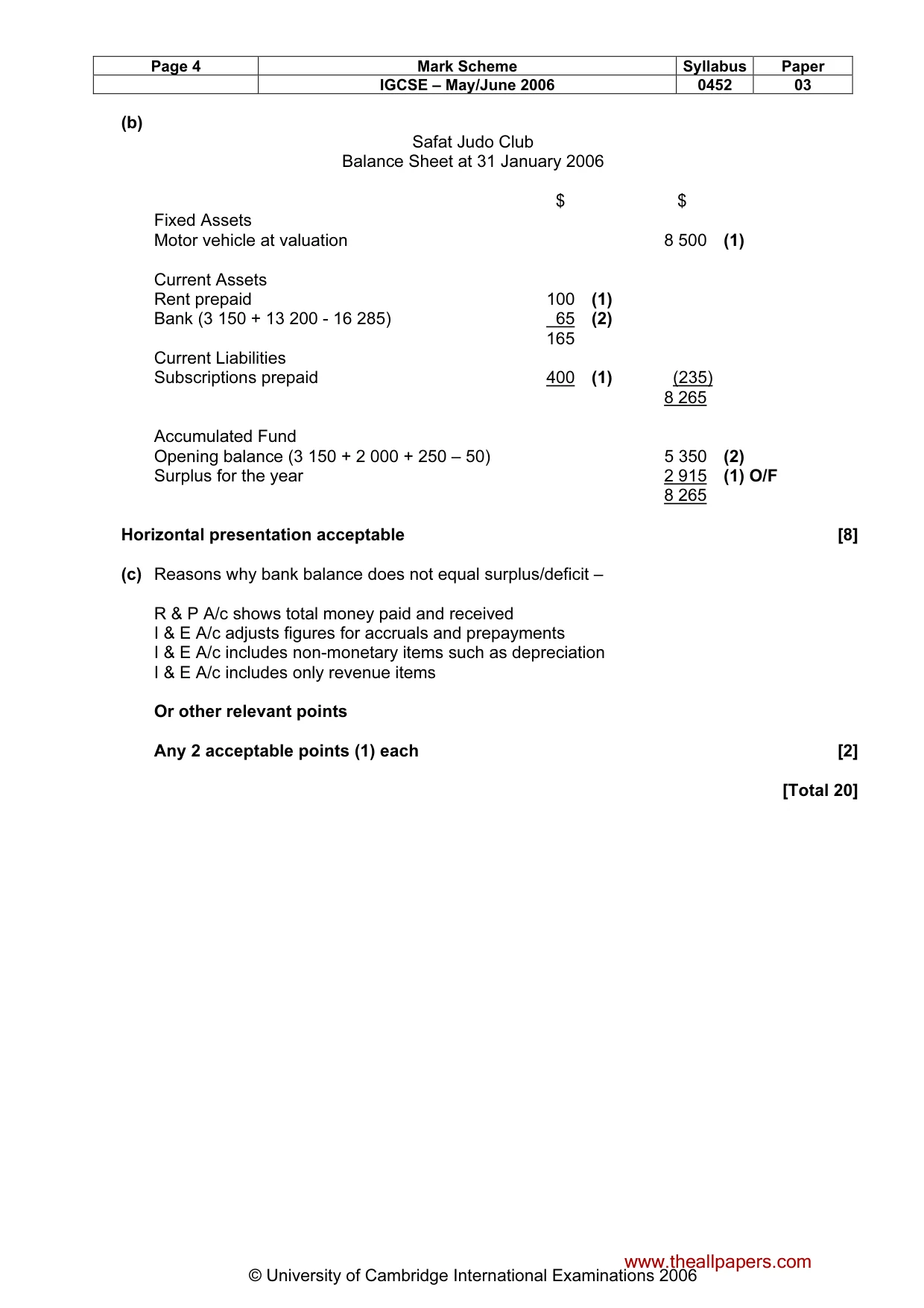 Mark scheme, page 5 of 9