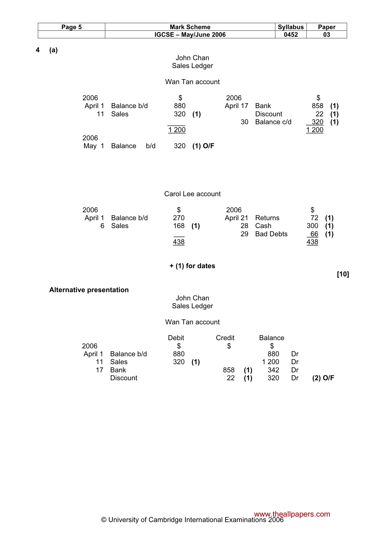 Mark scheme, page 6 of 9