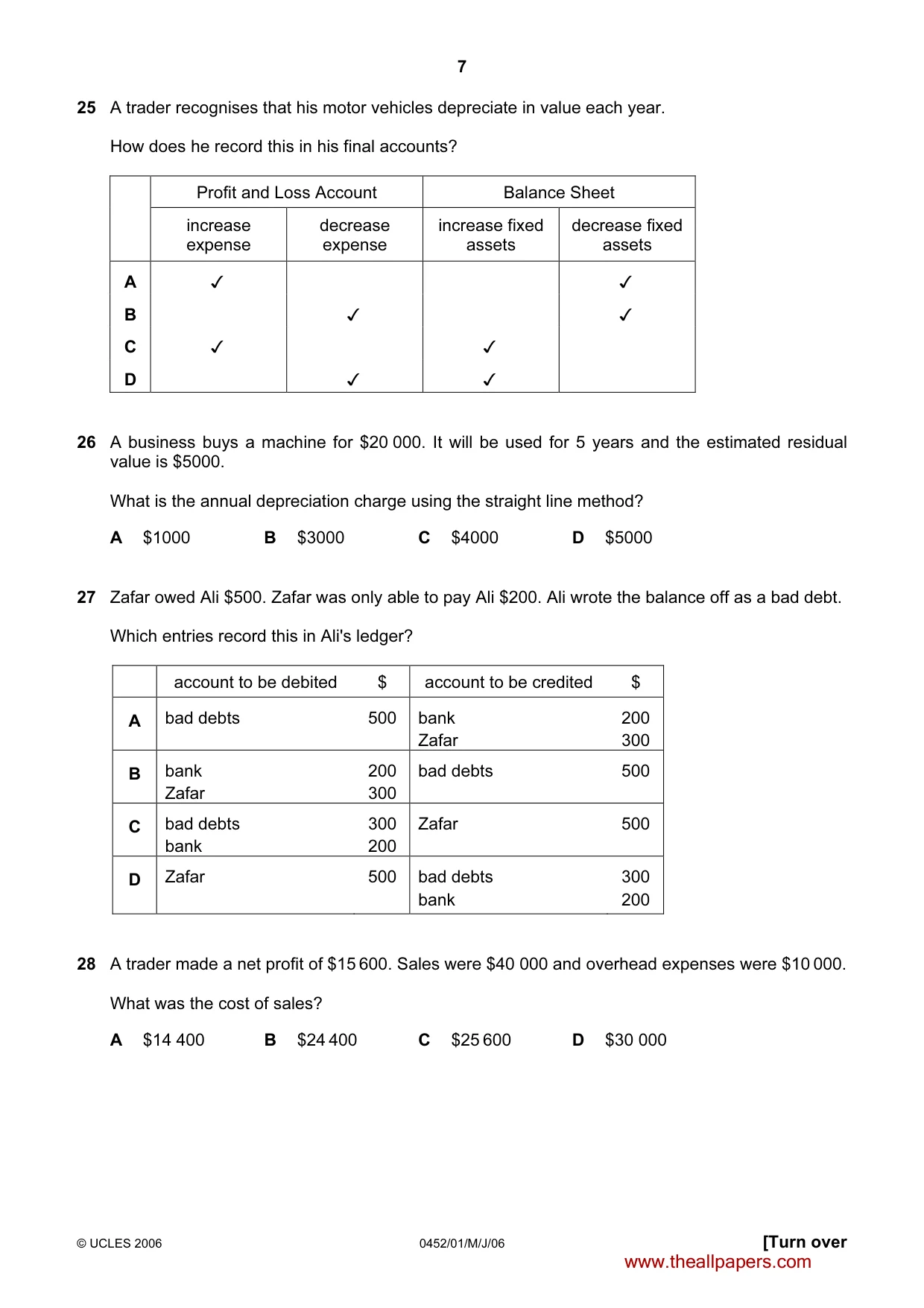 Cambridge IGCSE Accounting 0452 2006 May/June Paper 1 · Variant 1 question paper, page 7 of 12