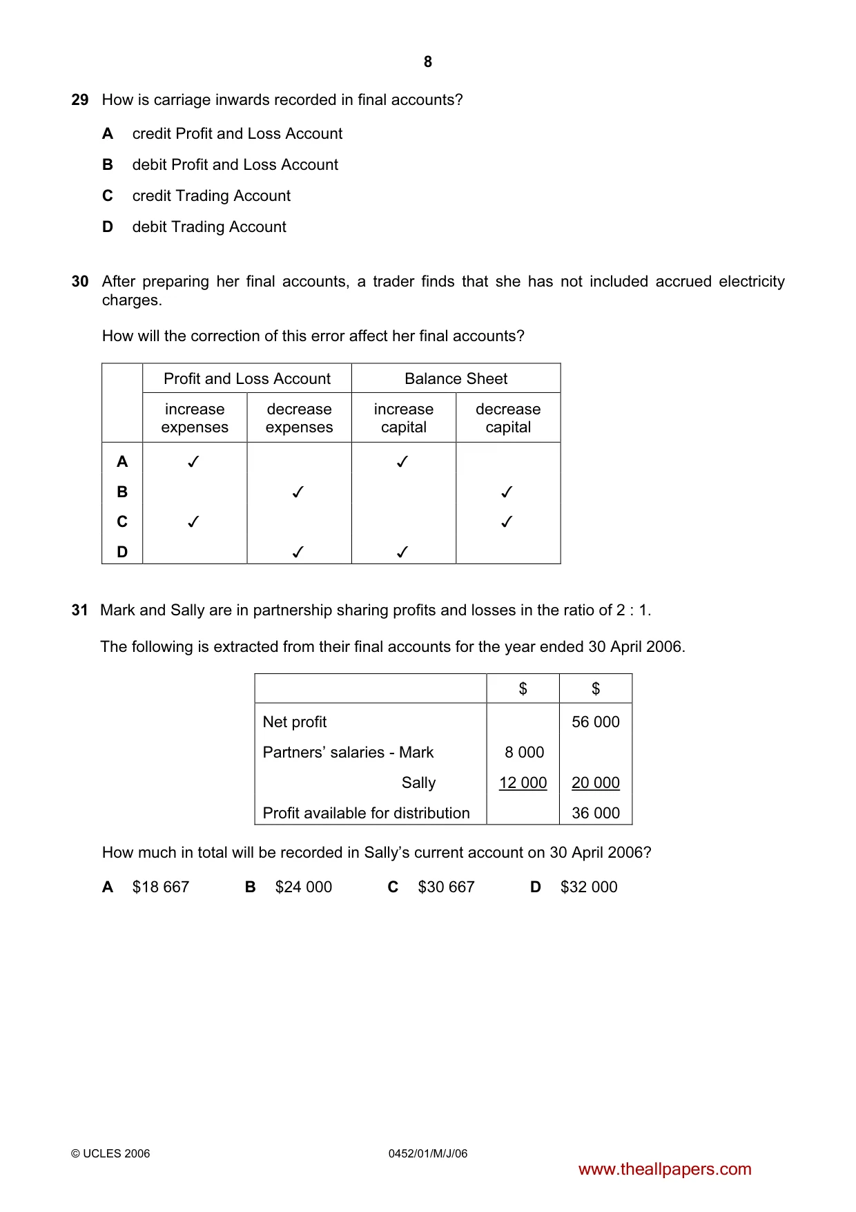 Cambridge IGCSE Accounting 0452 2006 May/June Paper 1 · Variant 1 question paper, page 8 of 12
