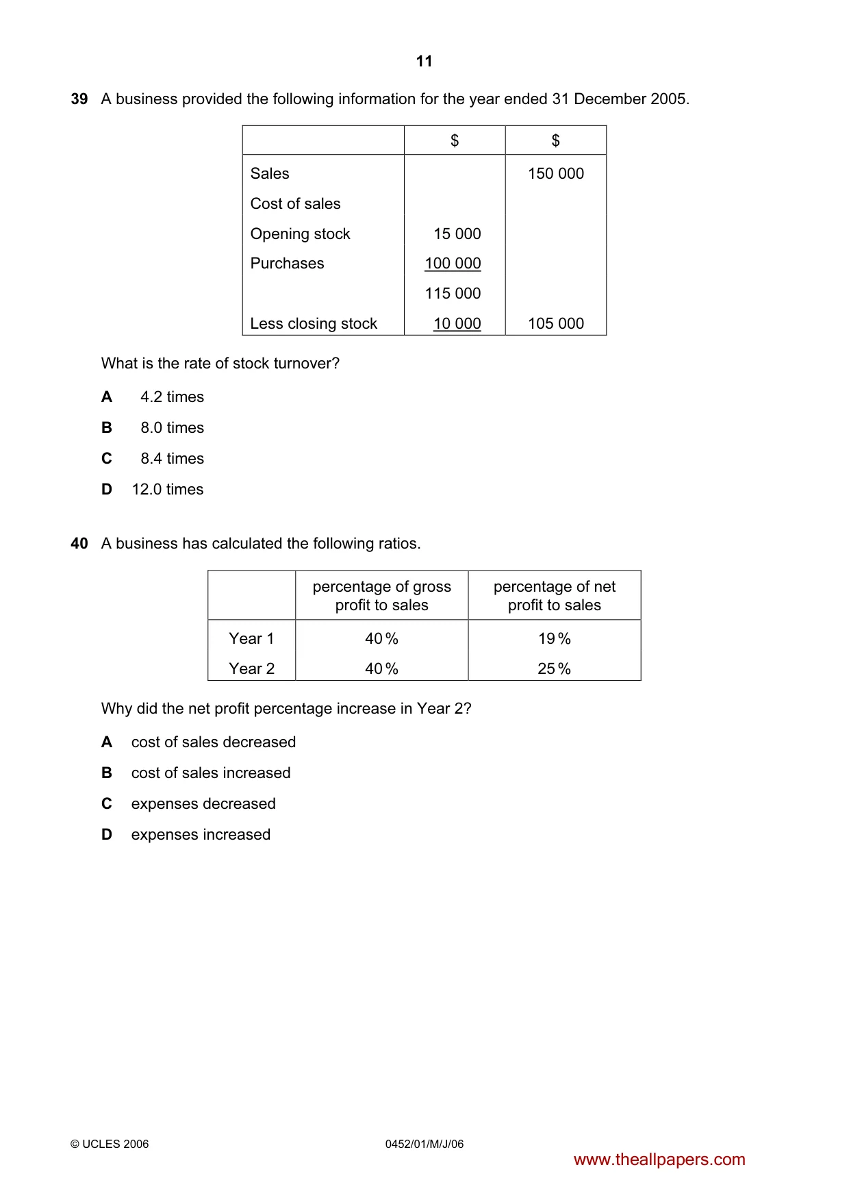 Cambridge IGCSE Accounting 0452 2006 May/June Paper 1 · Variant 1 question paper, page 11 of 12
