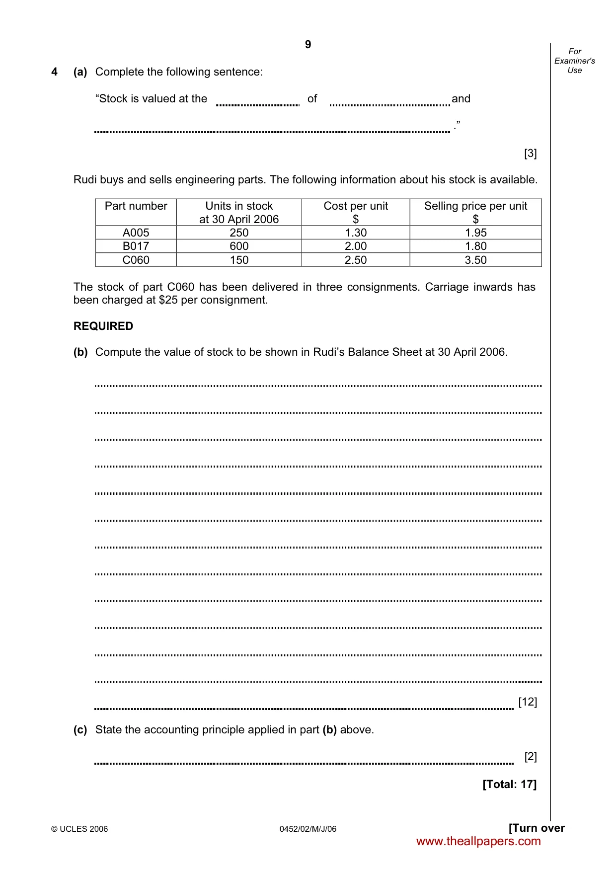 Cambridge IGCSE Accounting 0452 2006 May/June Paper 2 · Variant 1 question paper, page 9 of 12