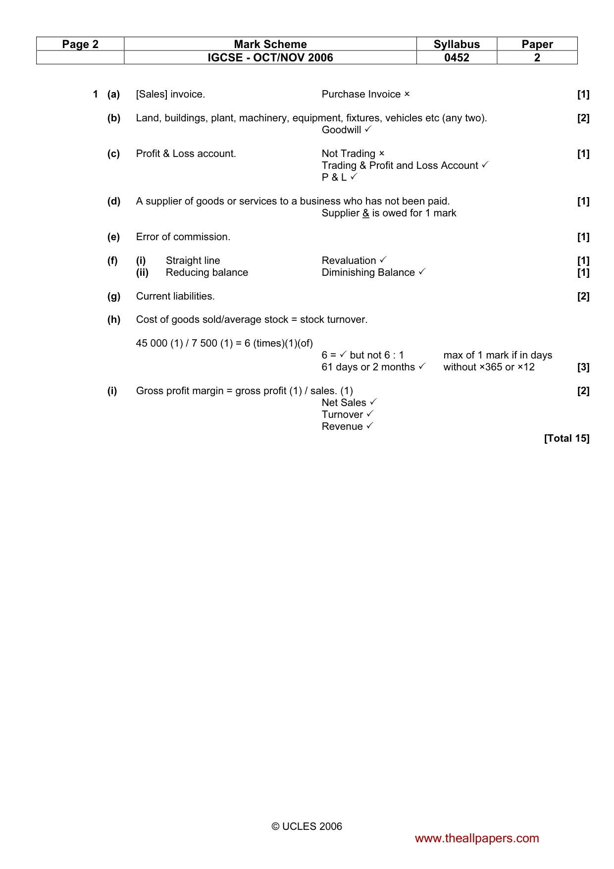 Mark scheme, page 2 of 8