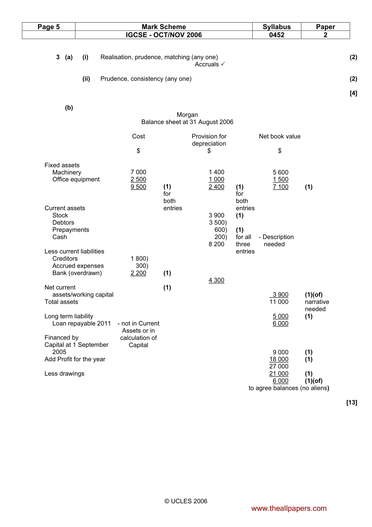 Mark scheme, page 5 of 8