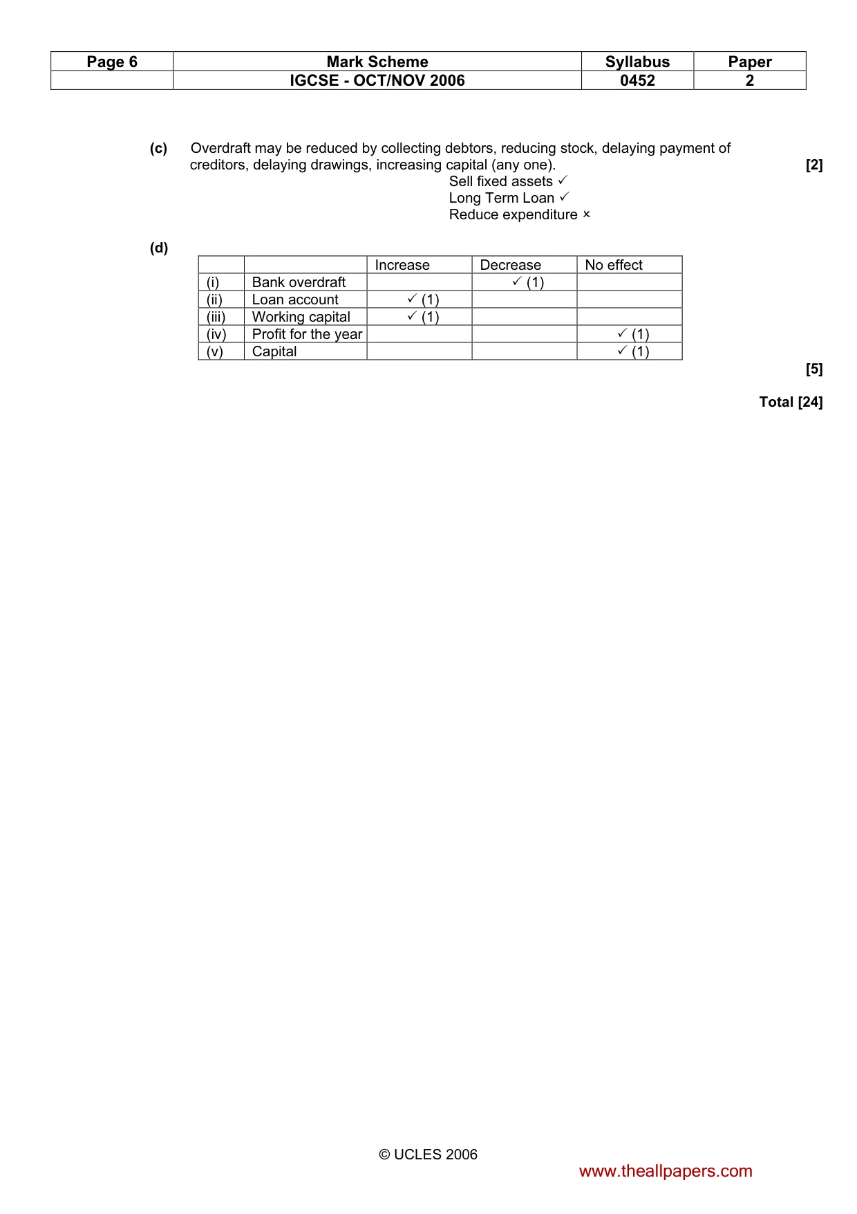 Mark scheme, page 6 of 8