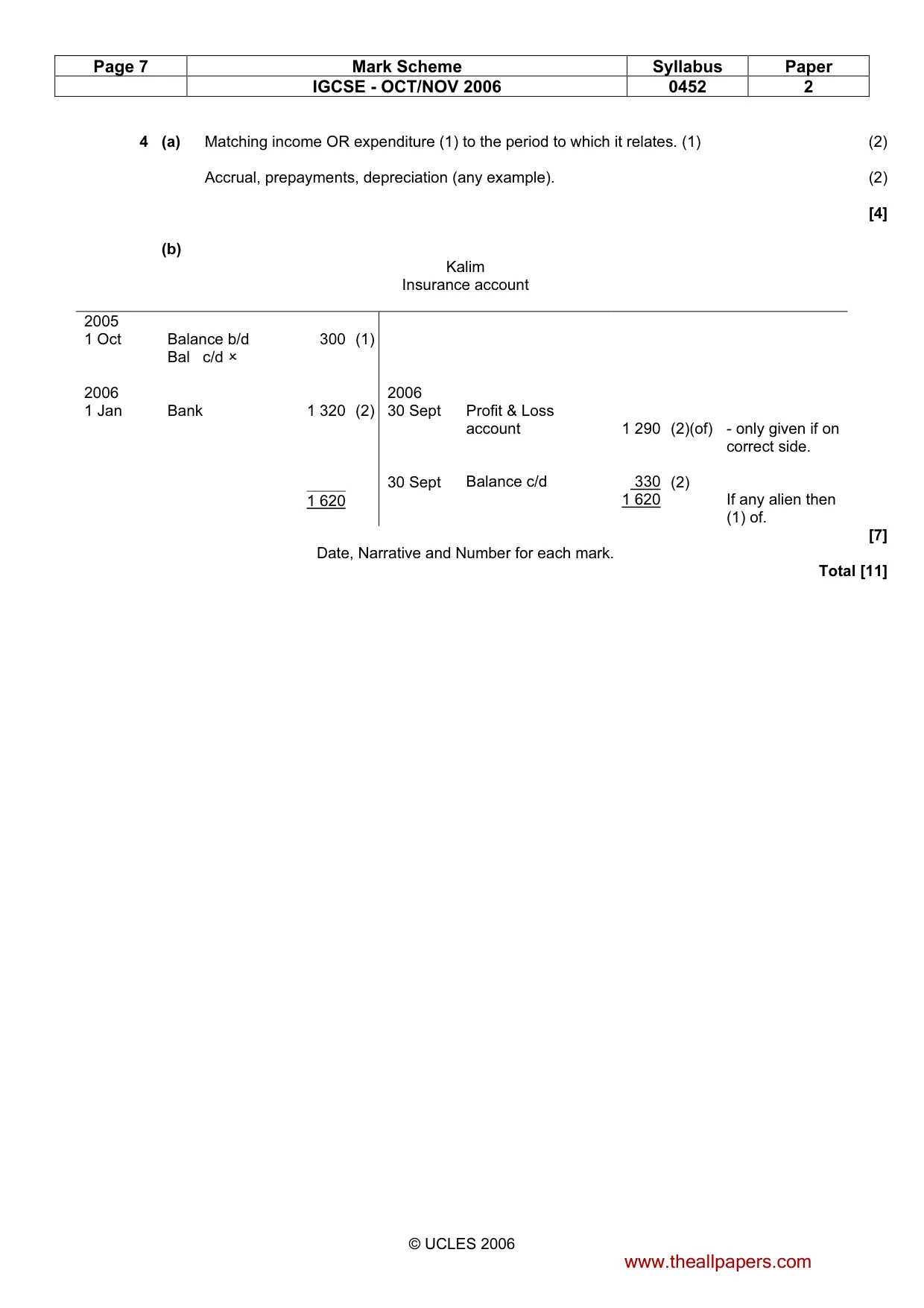 Mark scheme, page 7 of 8
