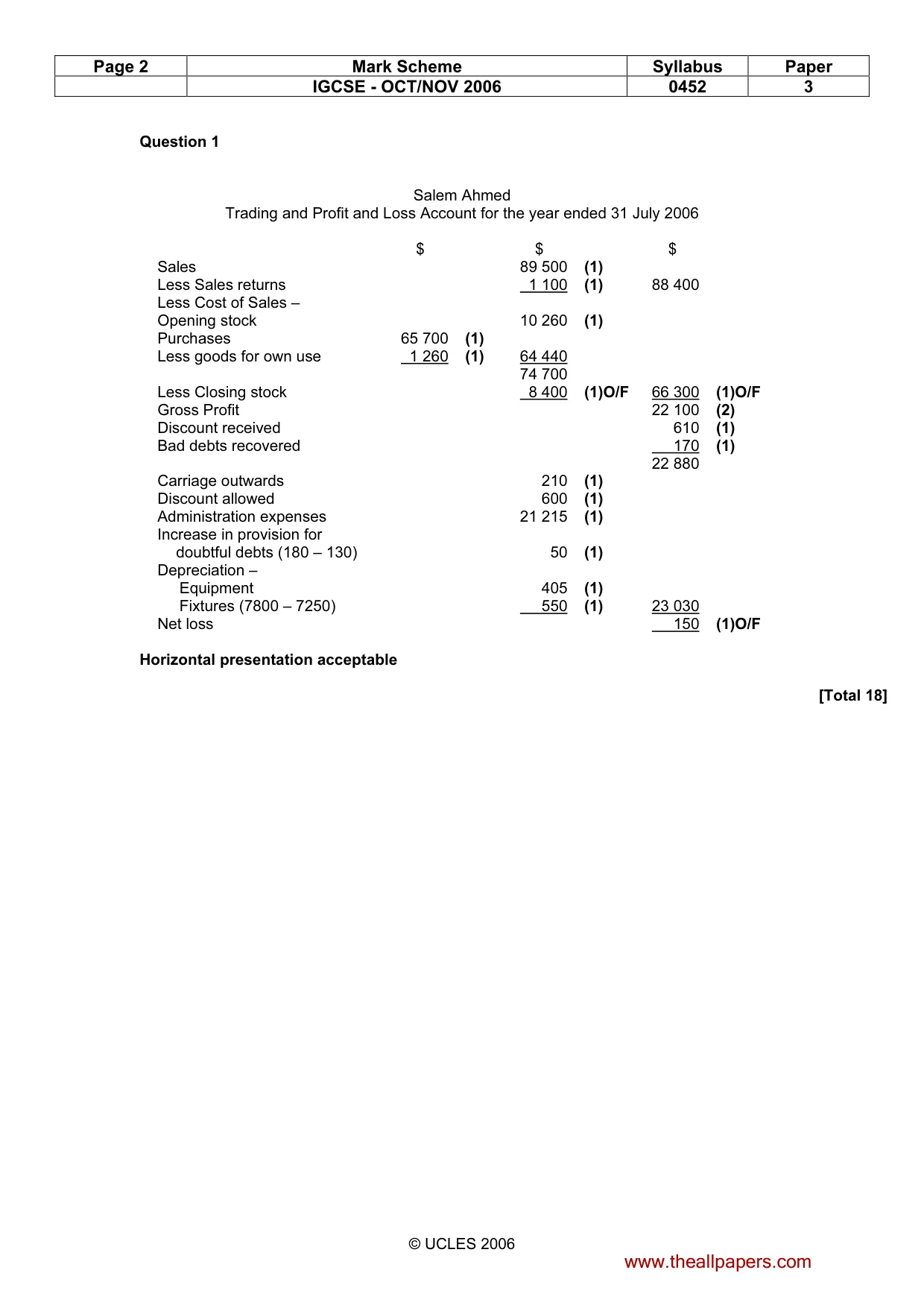 Mark scheme, page 2 of 12