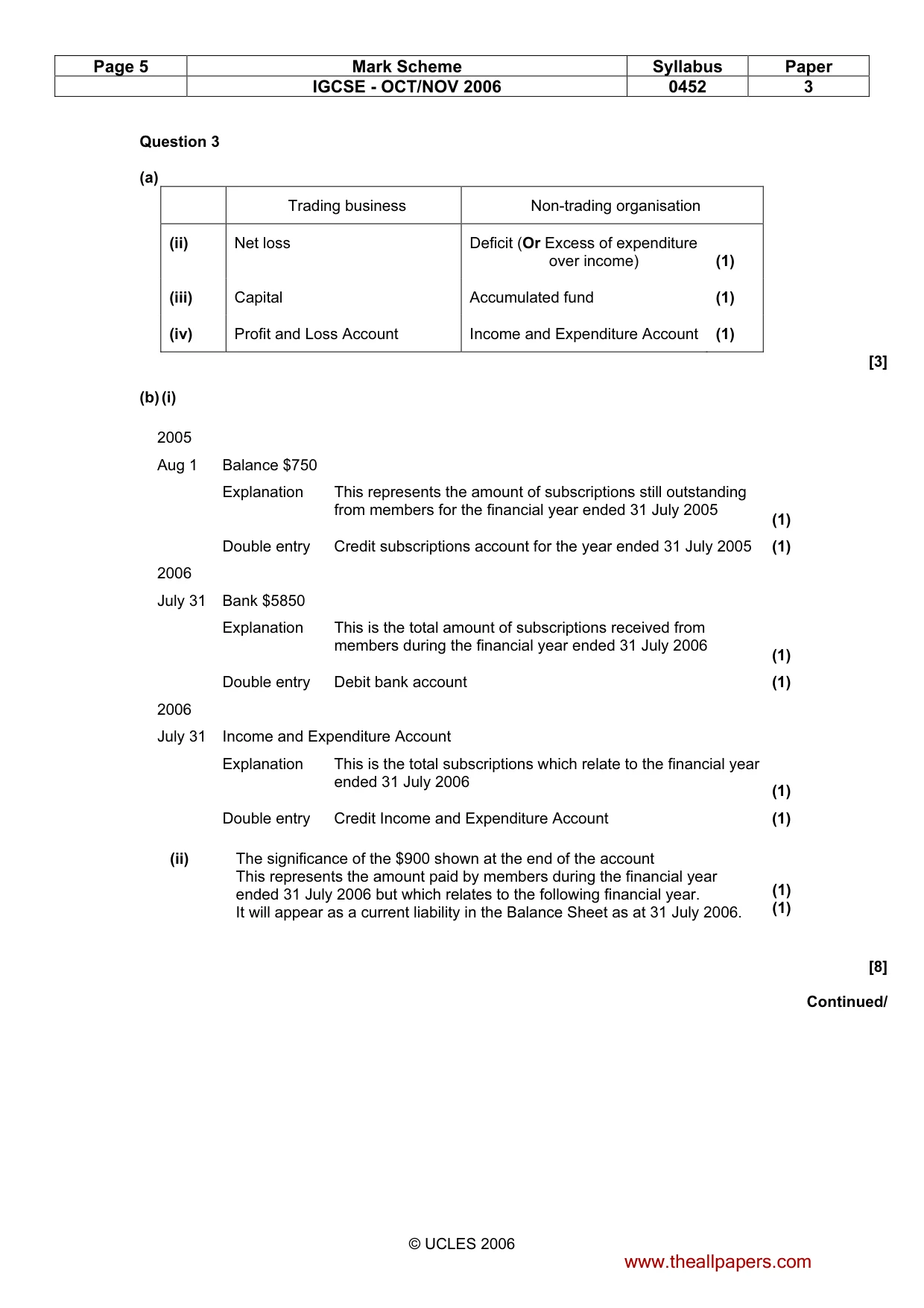 Mark scheme, page 5 of 12