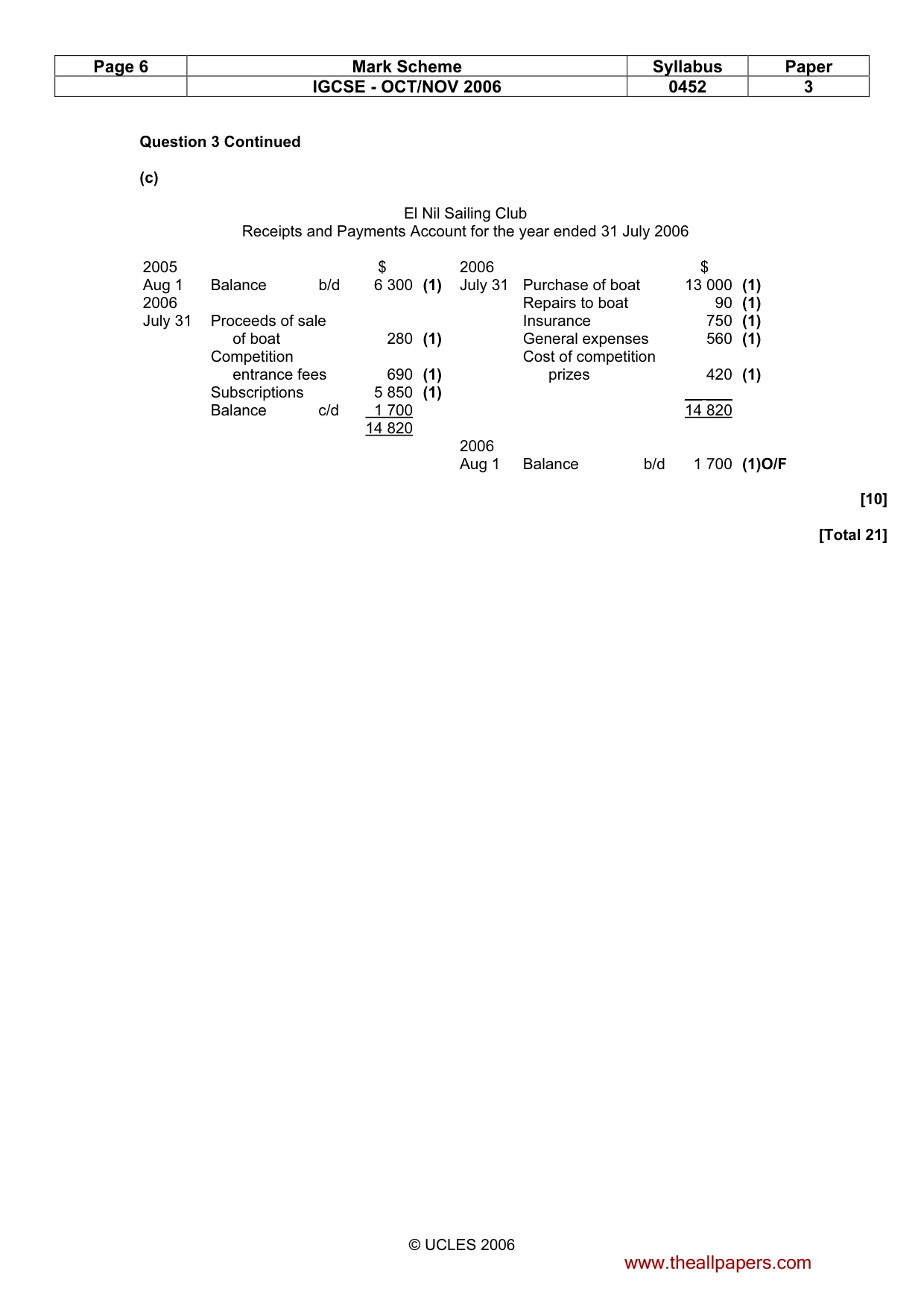 Mark scheme, page 6 of 12