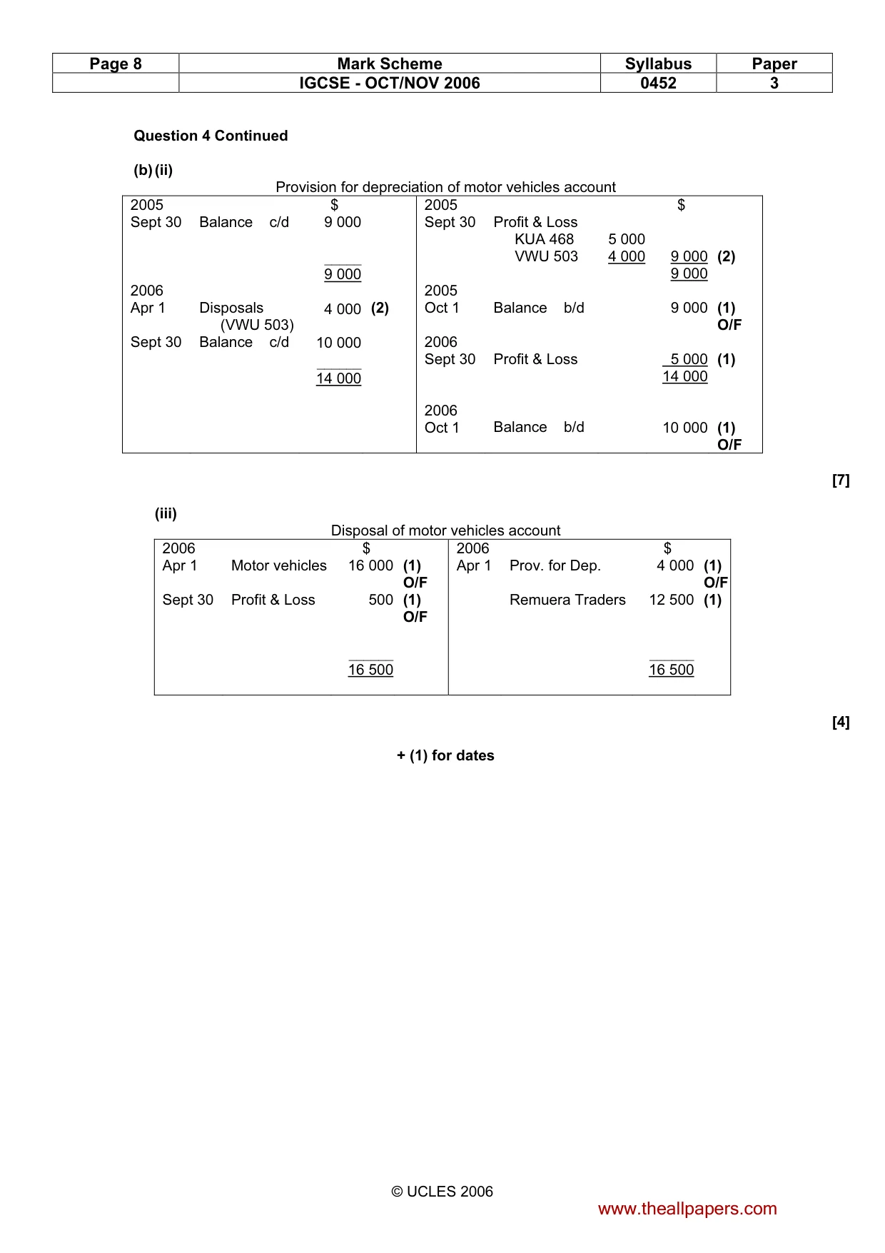 Mark scheme, page 8 of 12