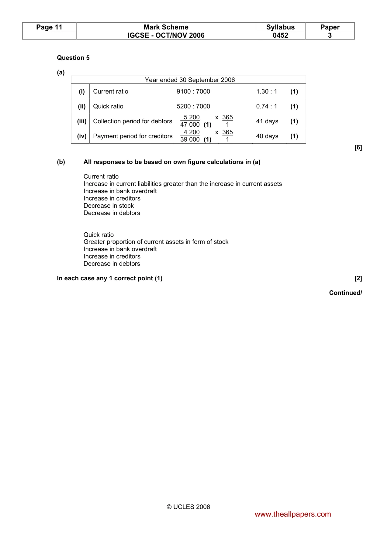 Mark scheme, page 11 of 12