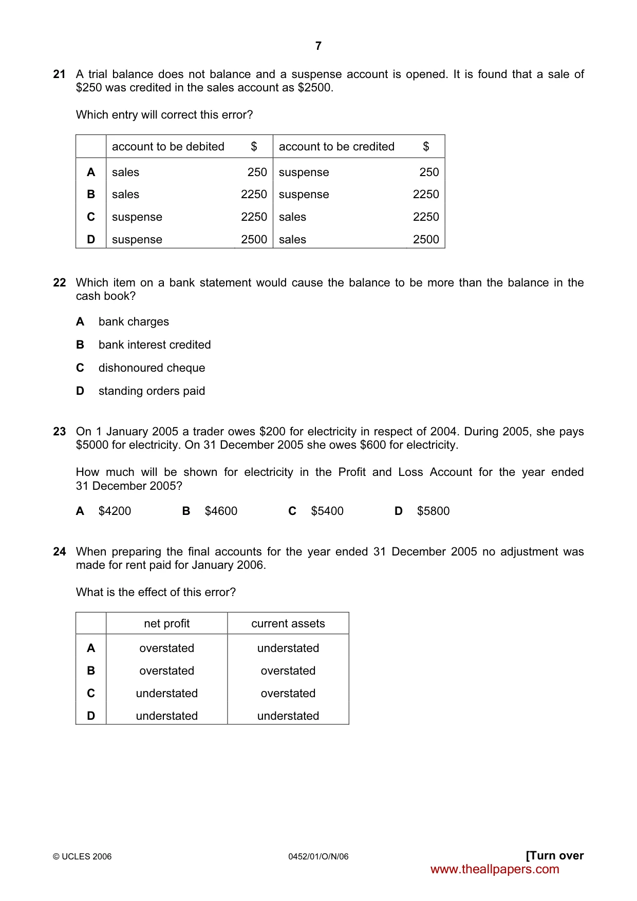 Cambridge IGCSE Accounting 0452 2006 Oct/Nov Paper 1 · Variant 1 question paper, page 7 of 12