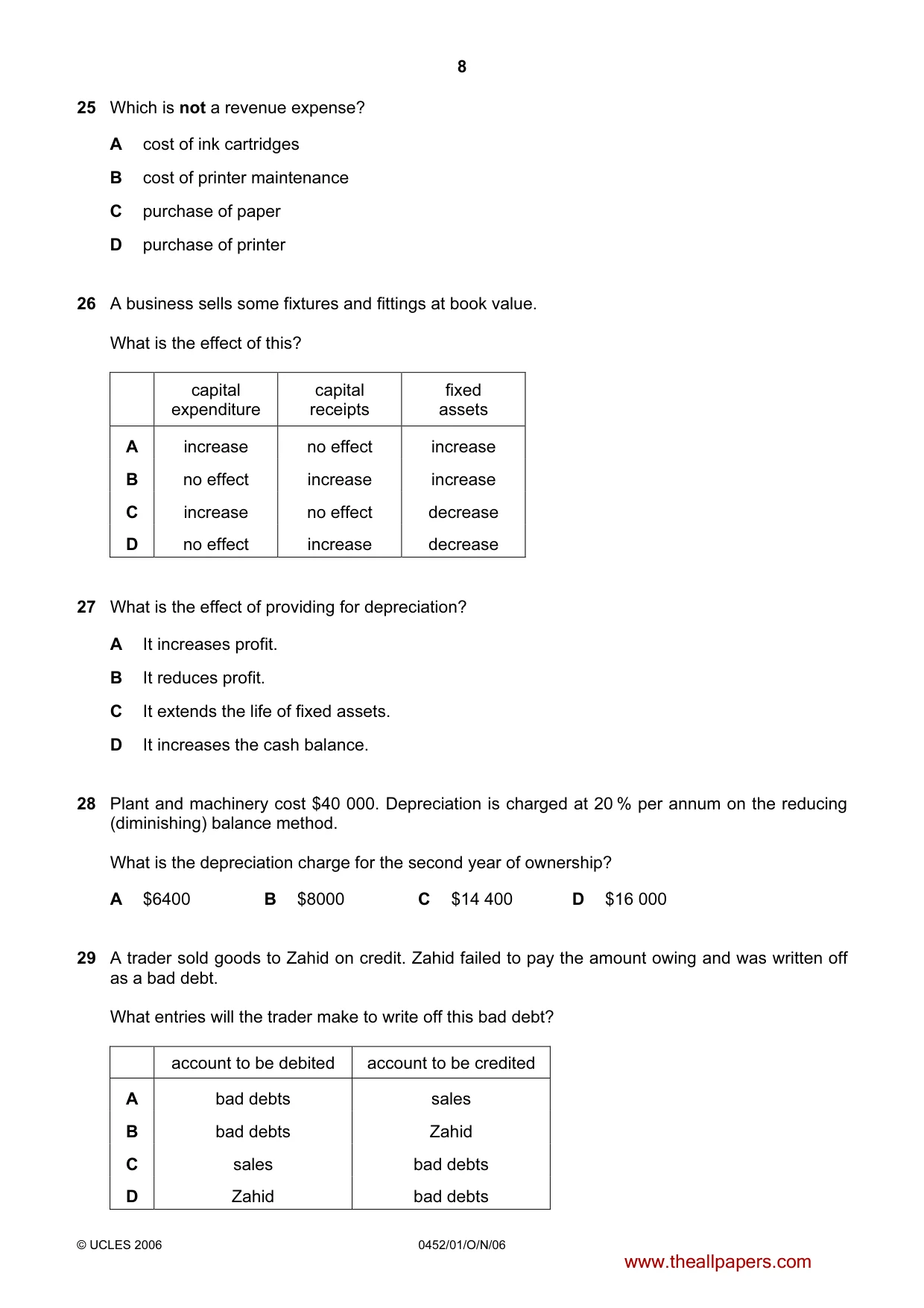 Cambridge IGCSE Accounting 0452 2006 Oct/Nov Paper 1 · Variant 1 question paper, page 8 of 12