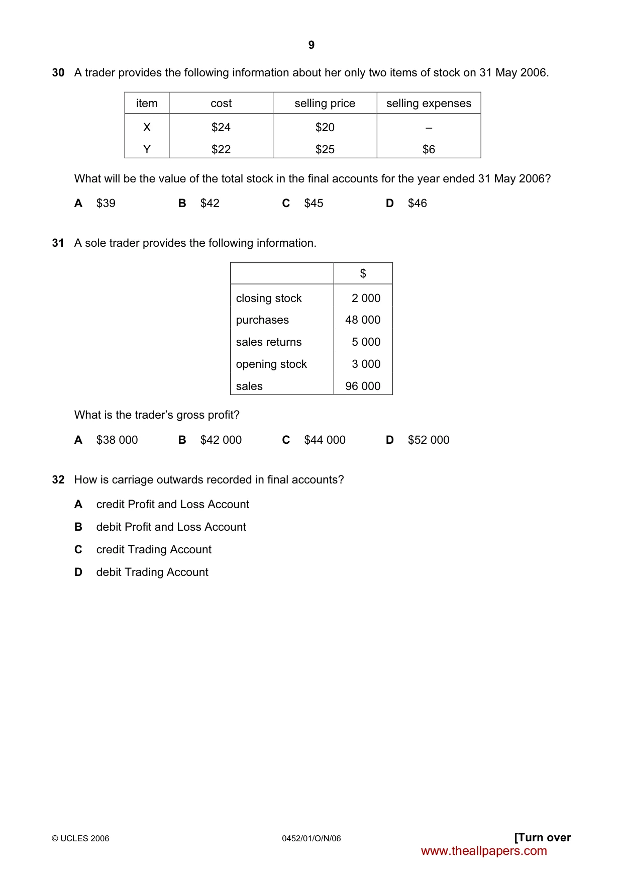 Cambridge IGCSE Accounting 0452 2006 Oct/Nov Paper 1 · Variant 1 question paper, page 9 of 12