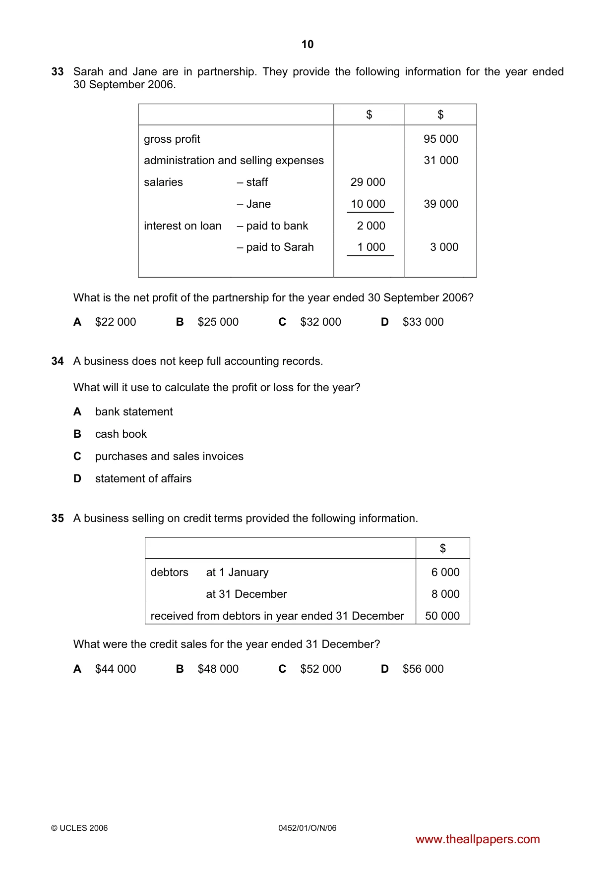 Cambridge IGCSE Accounting 0452 2006 Oct/Nov Paper 1 · Variant 1 question paper, page 10 of 12