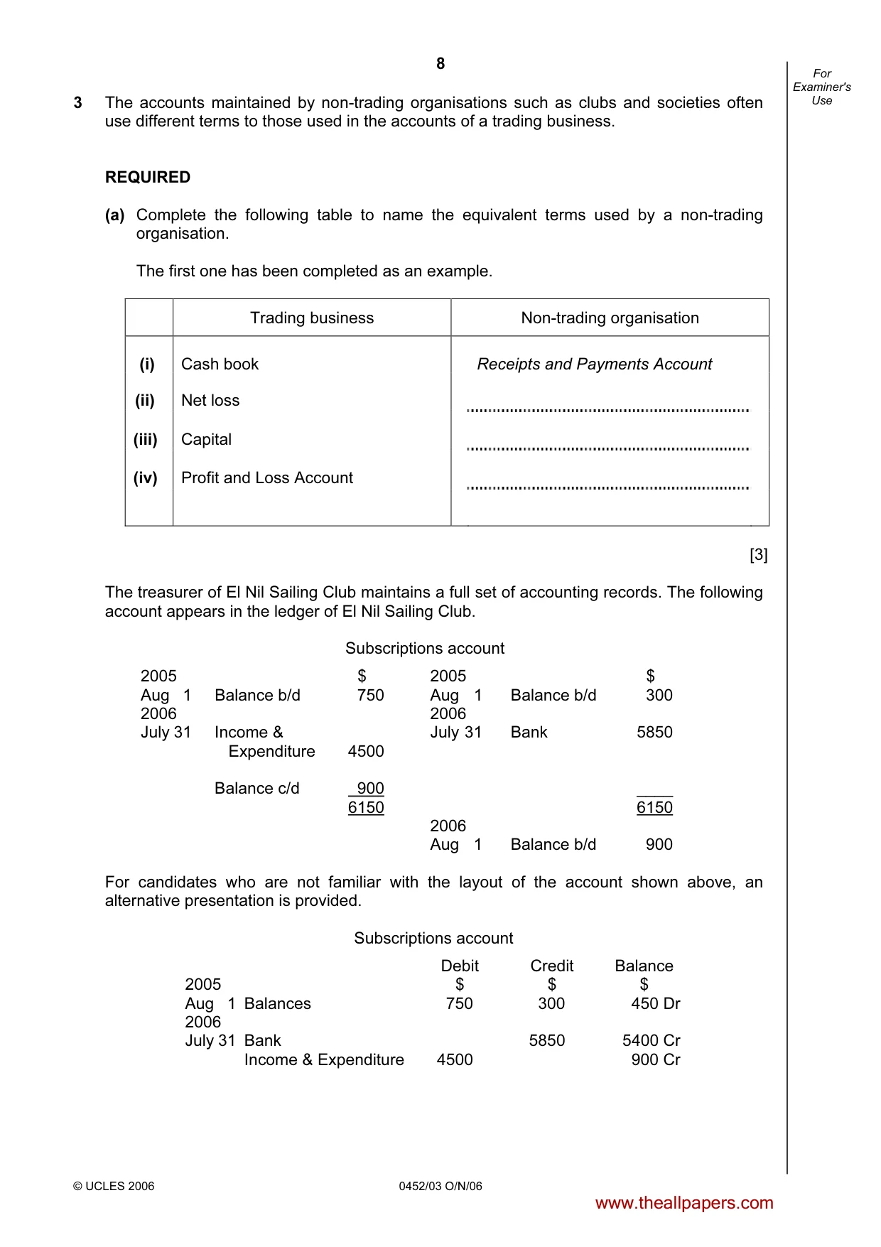 Cambridge IGCSE Accounting 0452 2006 Oct/Nov Paper 3 · Variant 1 question paper, page 8 of 20