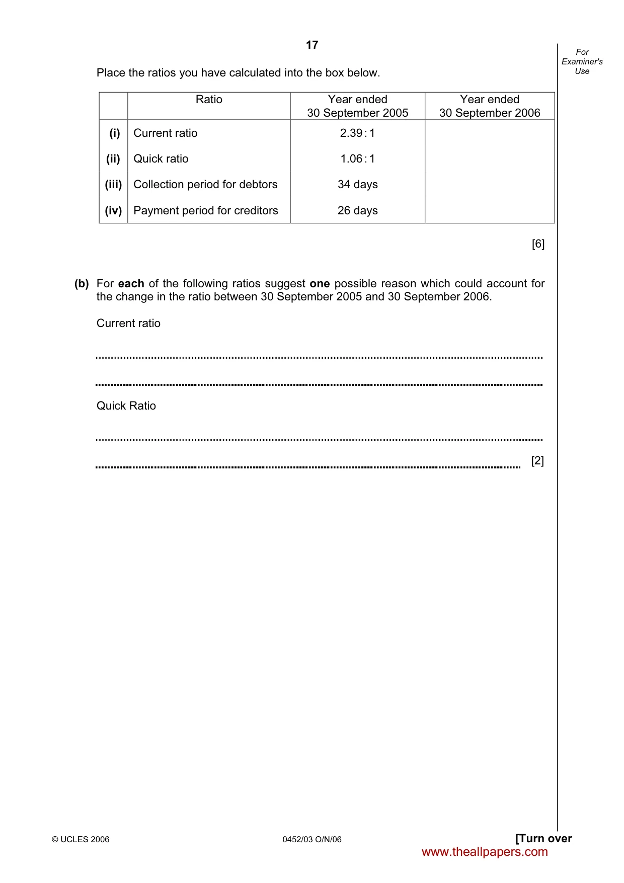 Cambridge IGCSE Accounting 0452 2006 Oct/Nov Paper 3 · Variant 1 question paper, page 17 of 20