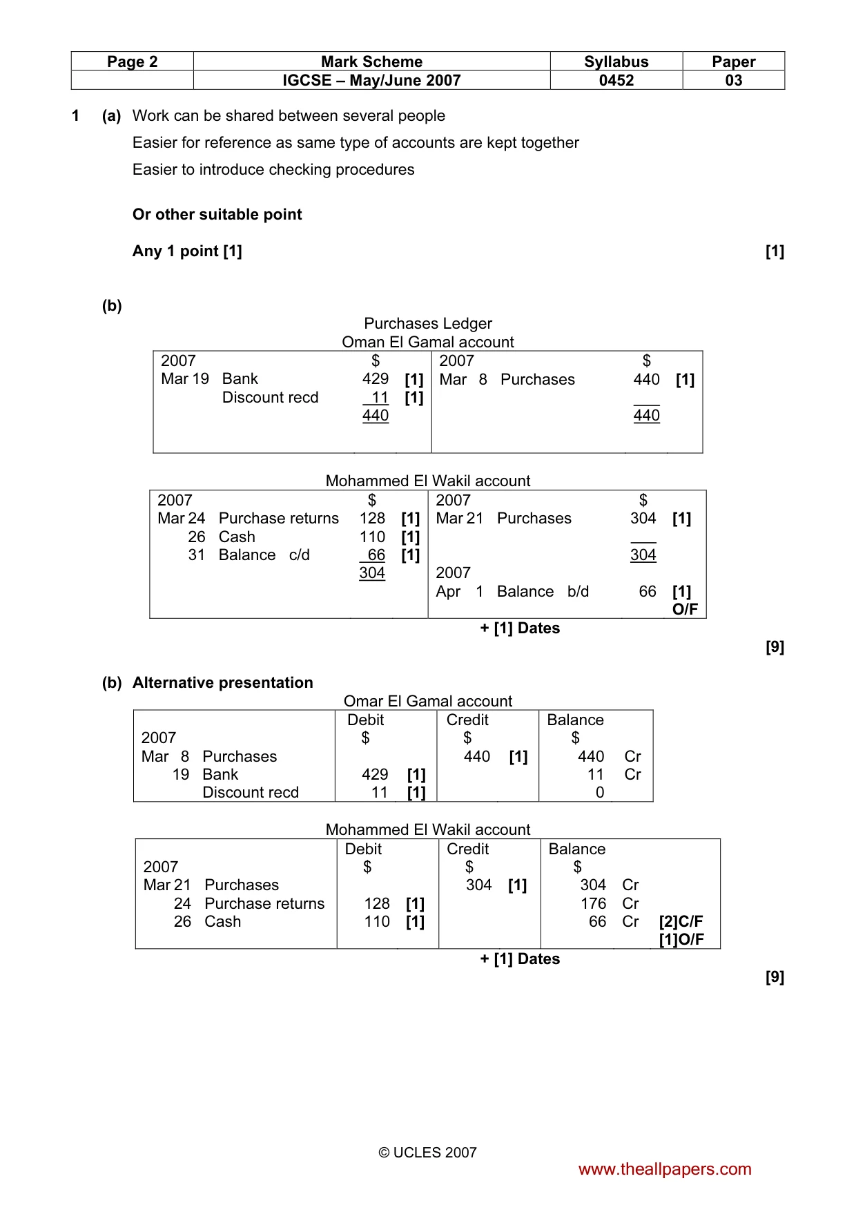 Mark scheme, page 2 of 10