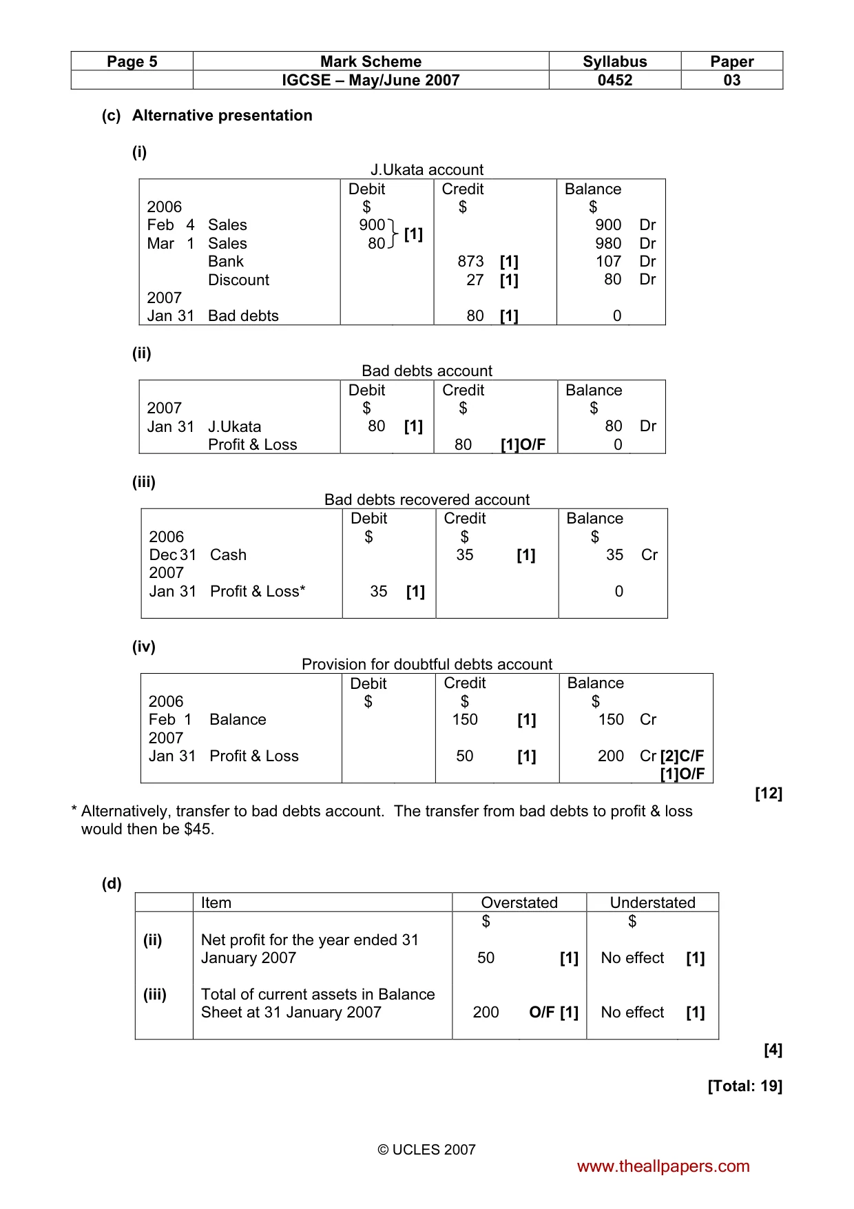 Mark scheme, page 5 of 10