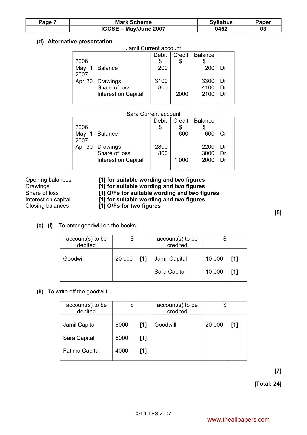 Mark scheme, page 7 of 10