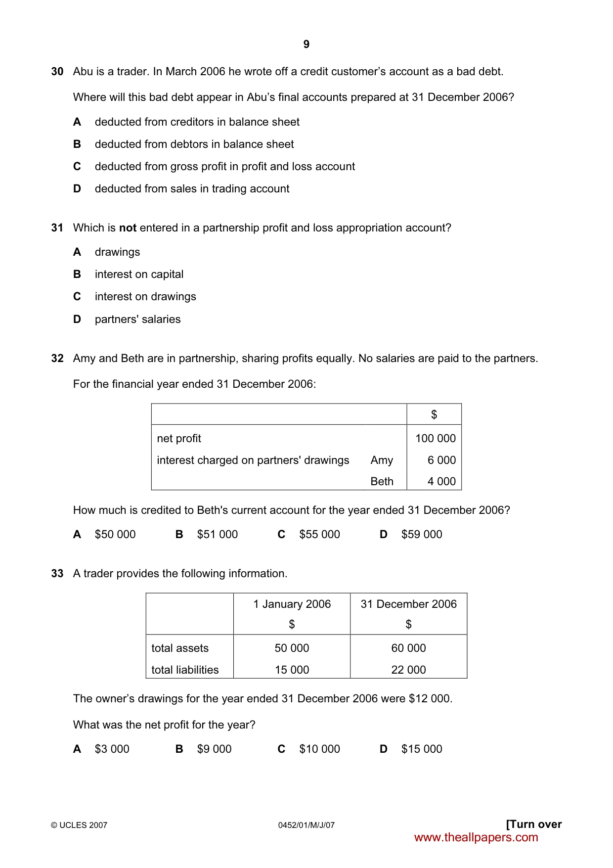 Cambridge IGCSE Accounting 0452 2007 May/June Paper 1 · Variant 1 question paper, page 9 of 12