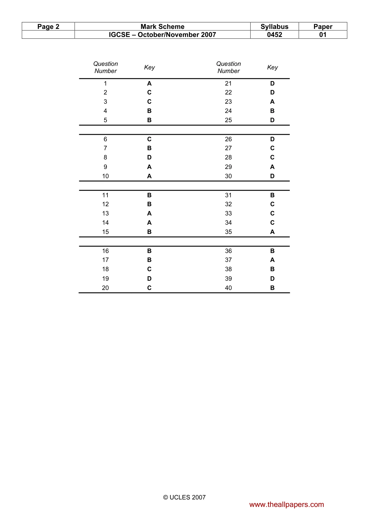 Mark scheme, page 2 of 2