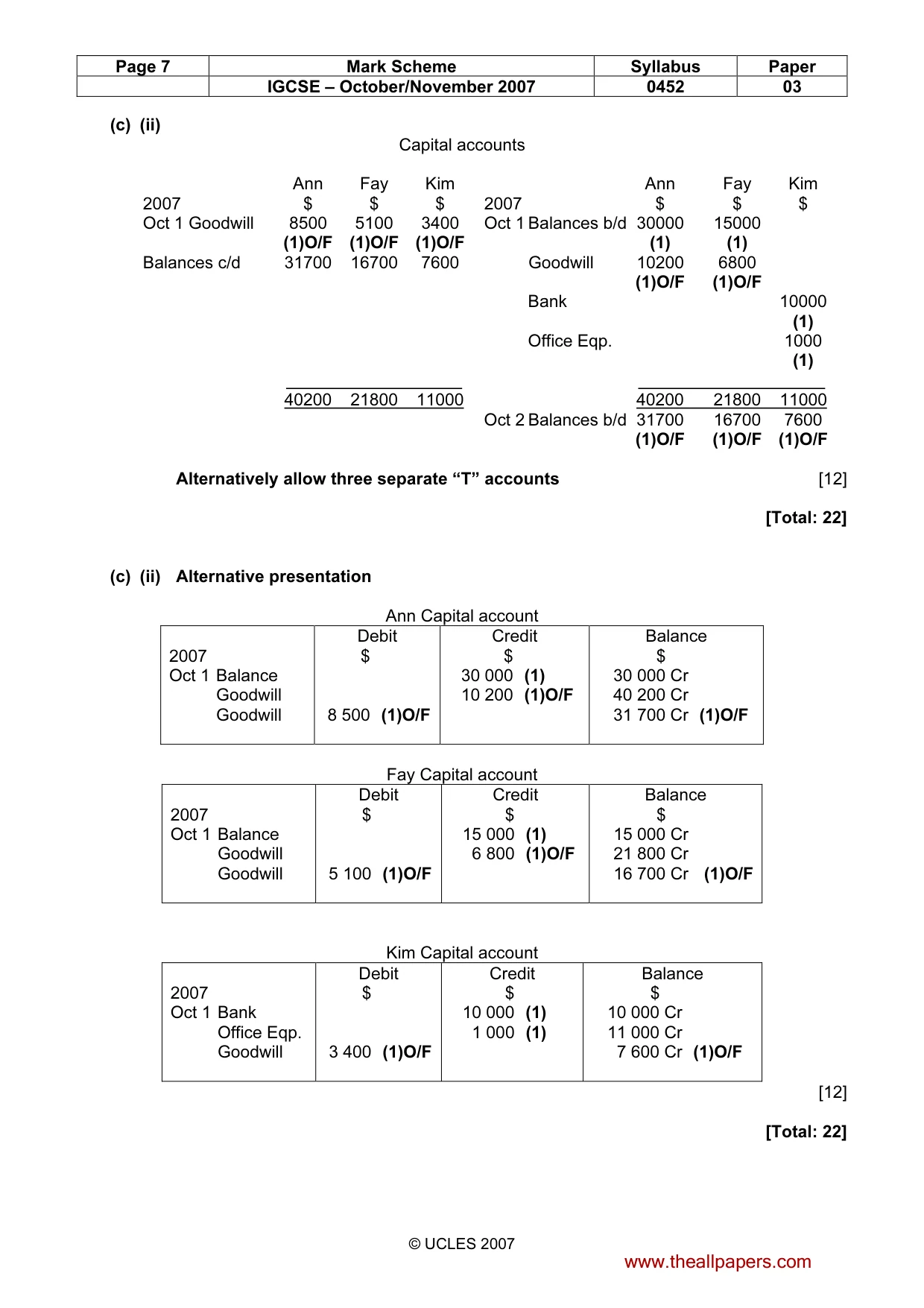 Mark scheme, page 7 of 9