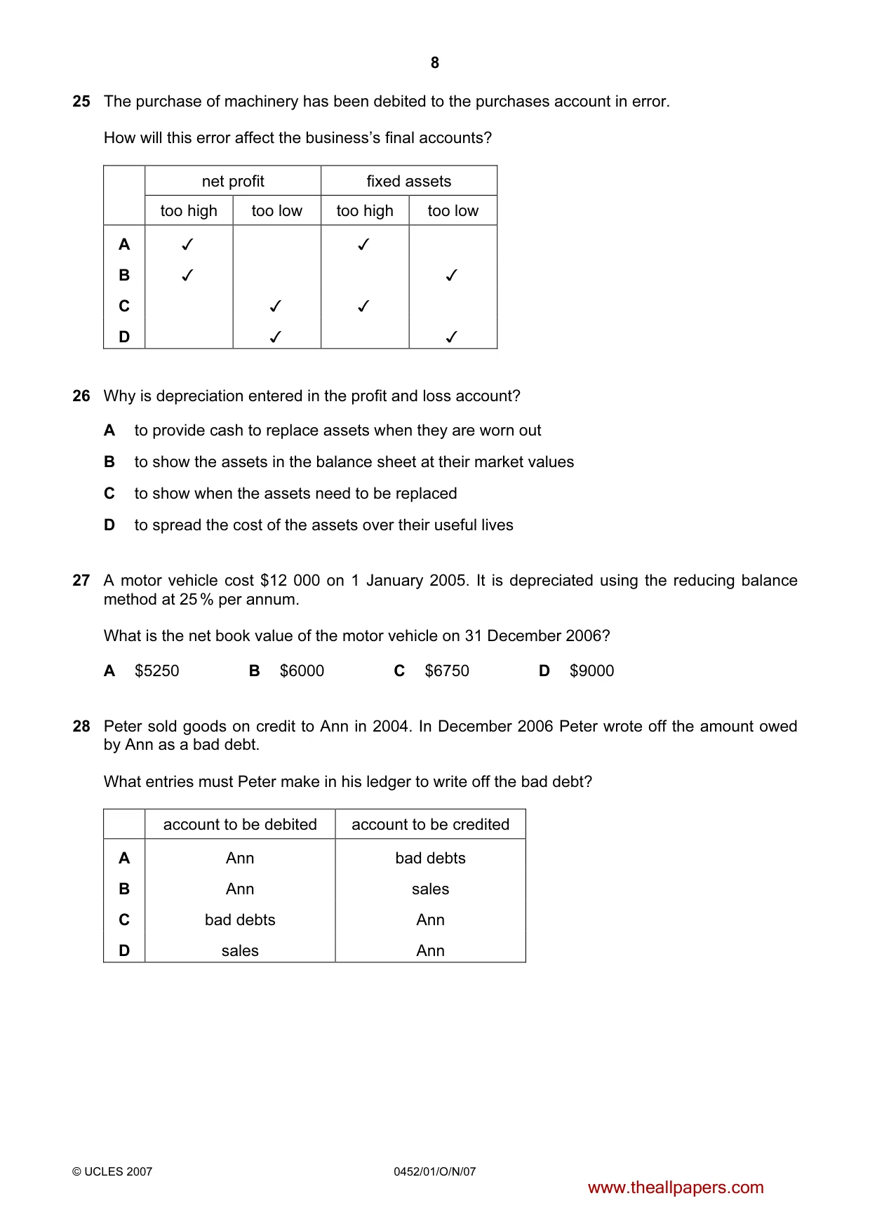 Cambridge IGCSE Accounting 0452 2007 Oct/Nov Paper 1 · Variant 1 question paper, page 8 of 12