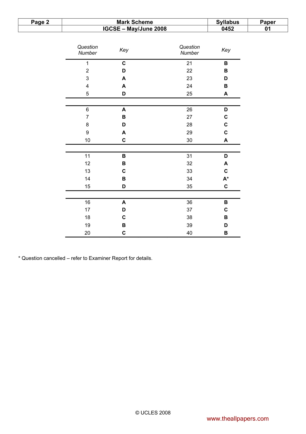 Mark scheme, page 2 of 2