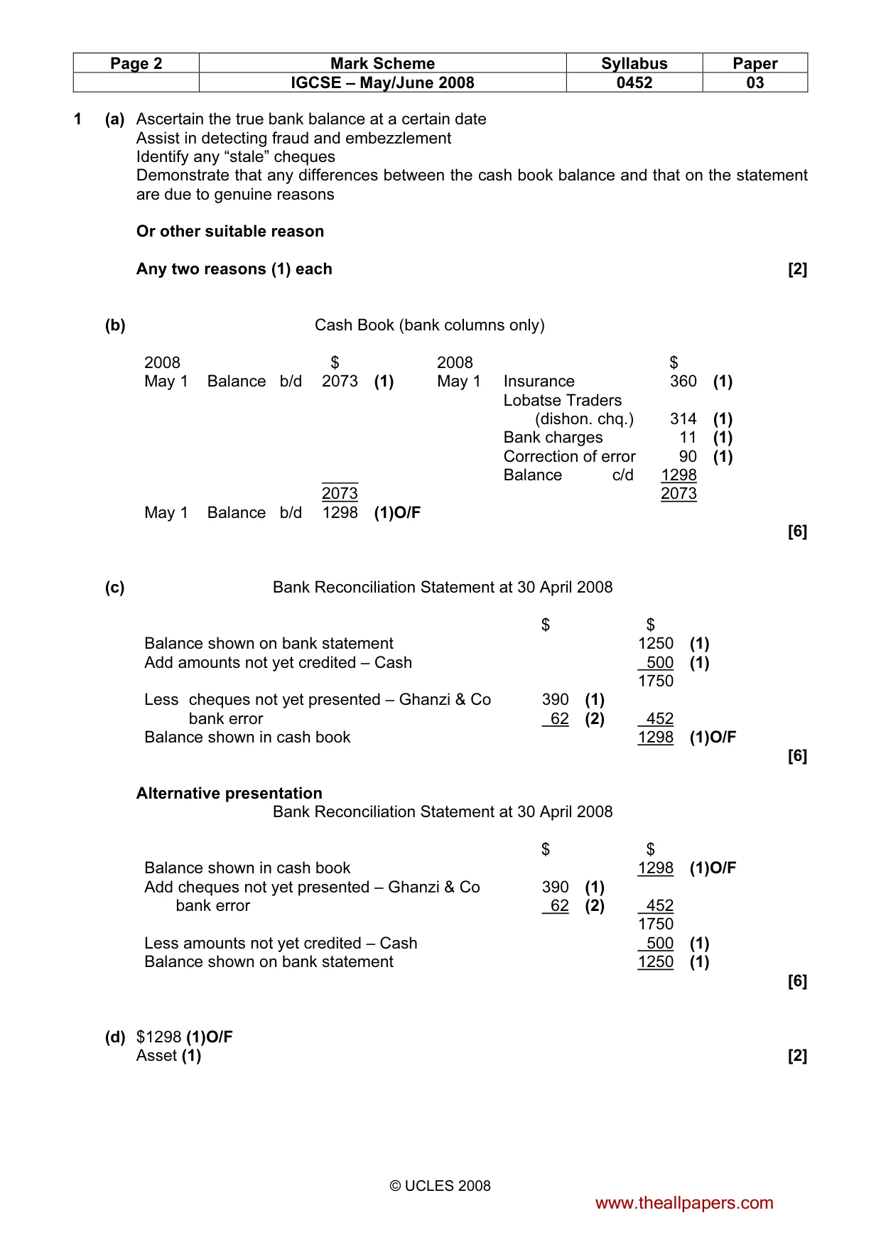 Mark scheme, page 2 of 9