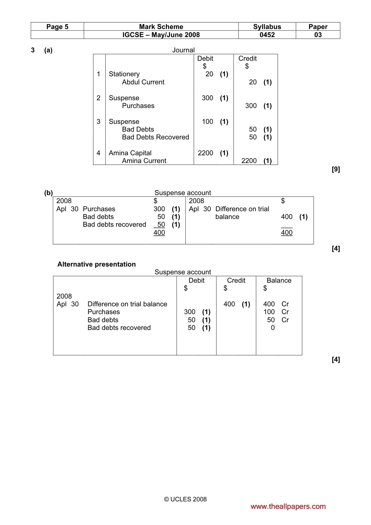 Mark scheme, page 5 of 9