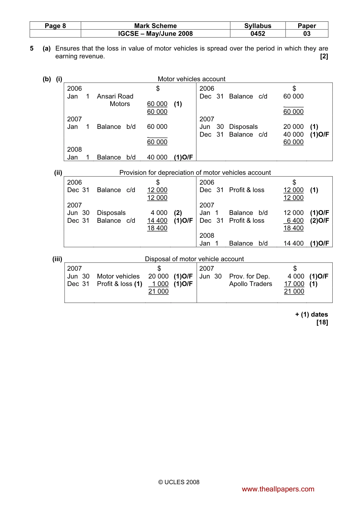 Mark scheme, page 8 of 9