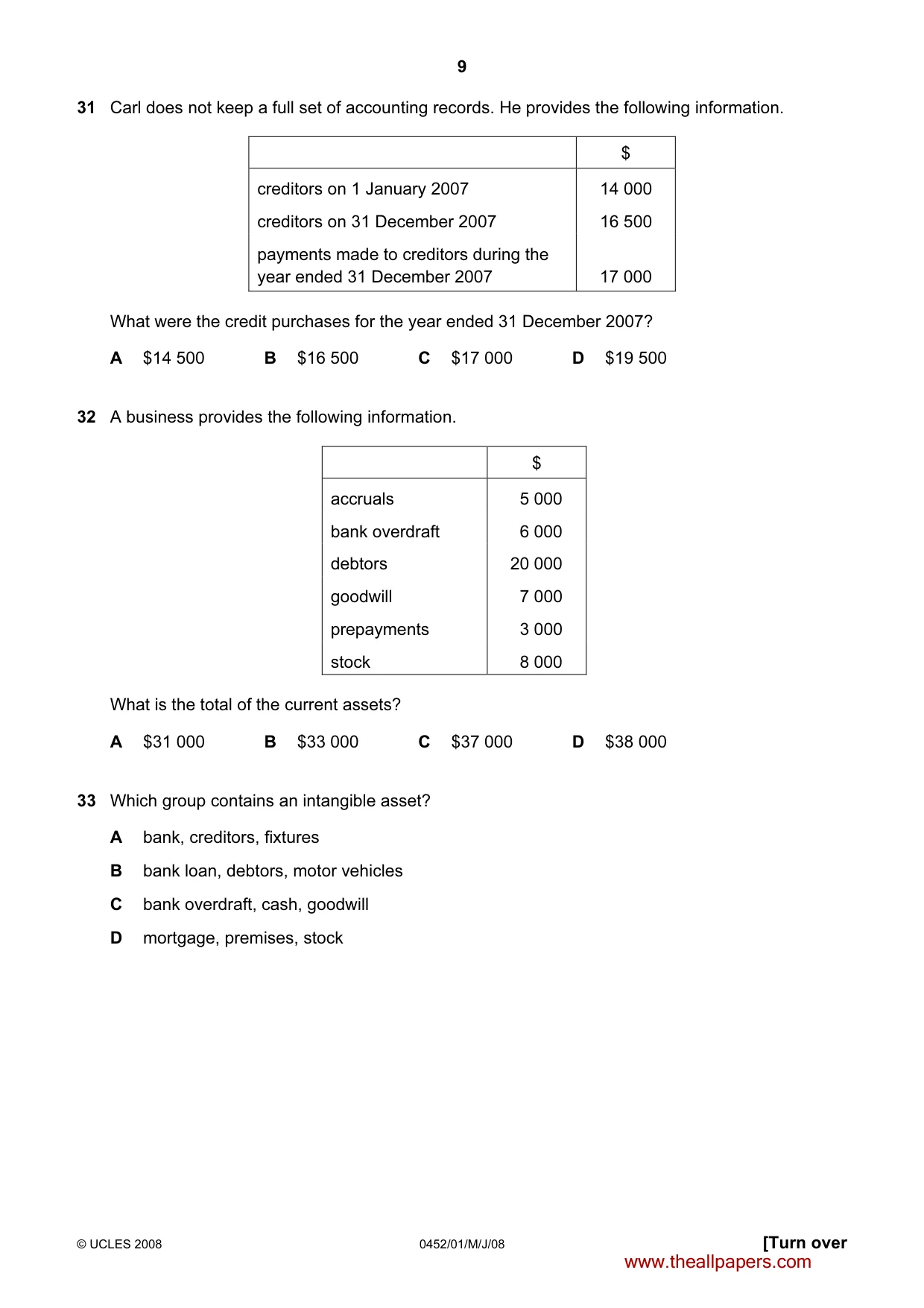 Cambridge IGCSE Accounting 0452 2008 May/June Paper 1 · Variant 1 question paper, page 9 of 12