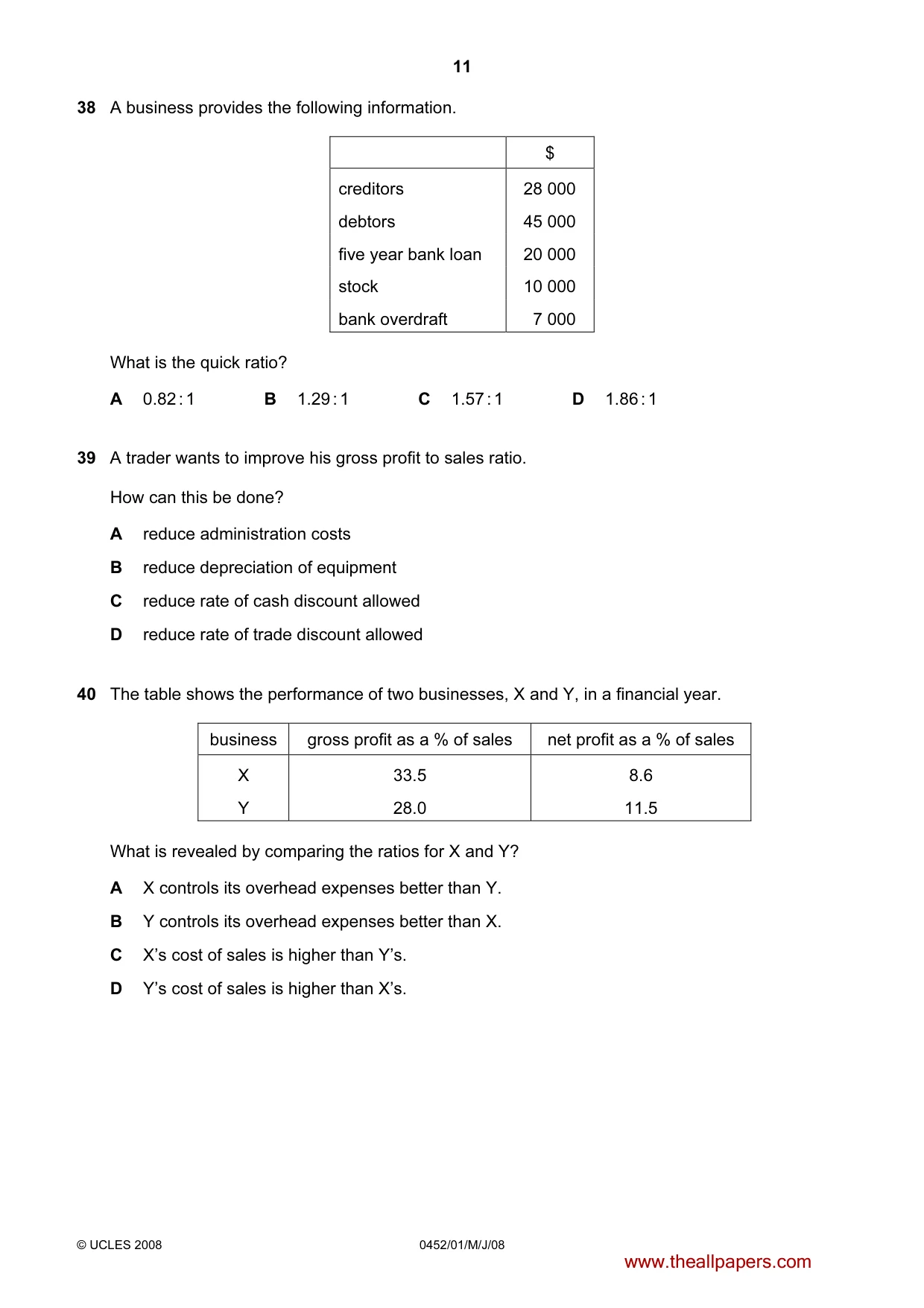 Cambridge IGCSE Accounting 0452 2008 May/June Paper 1 · Variant 1 question paper, page 11 of 12