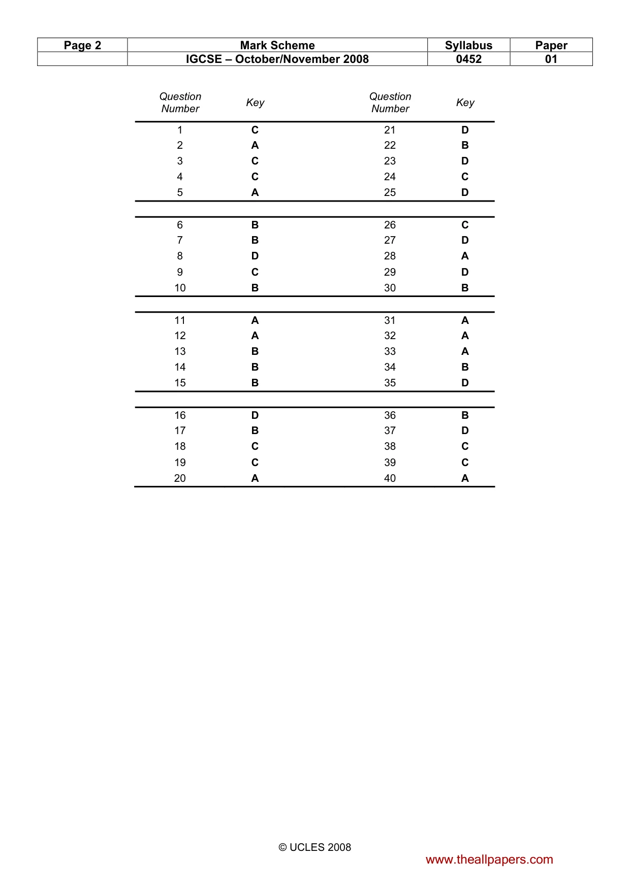 Mark scheme, page 2 of 2