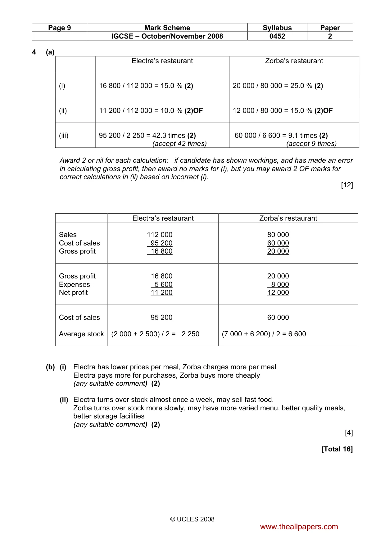 Mark scheme, page 9 of 10
