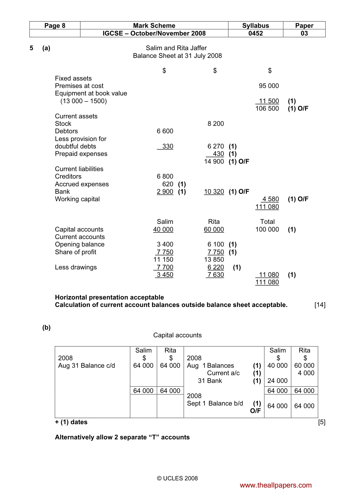 Mark scheme, page 8 of 9
