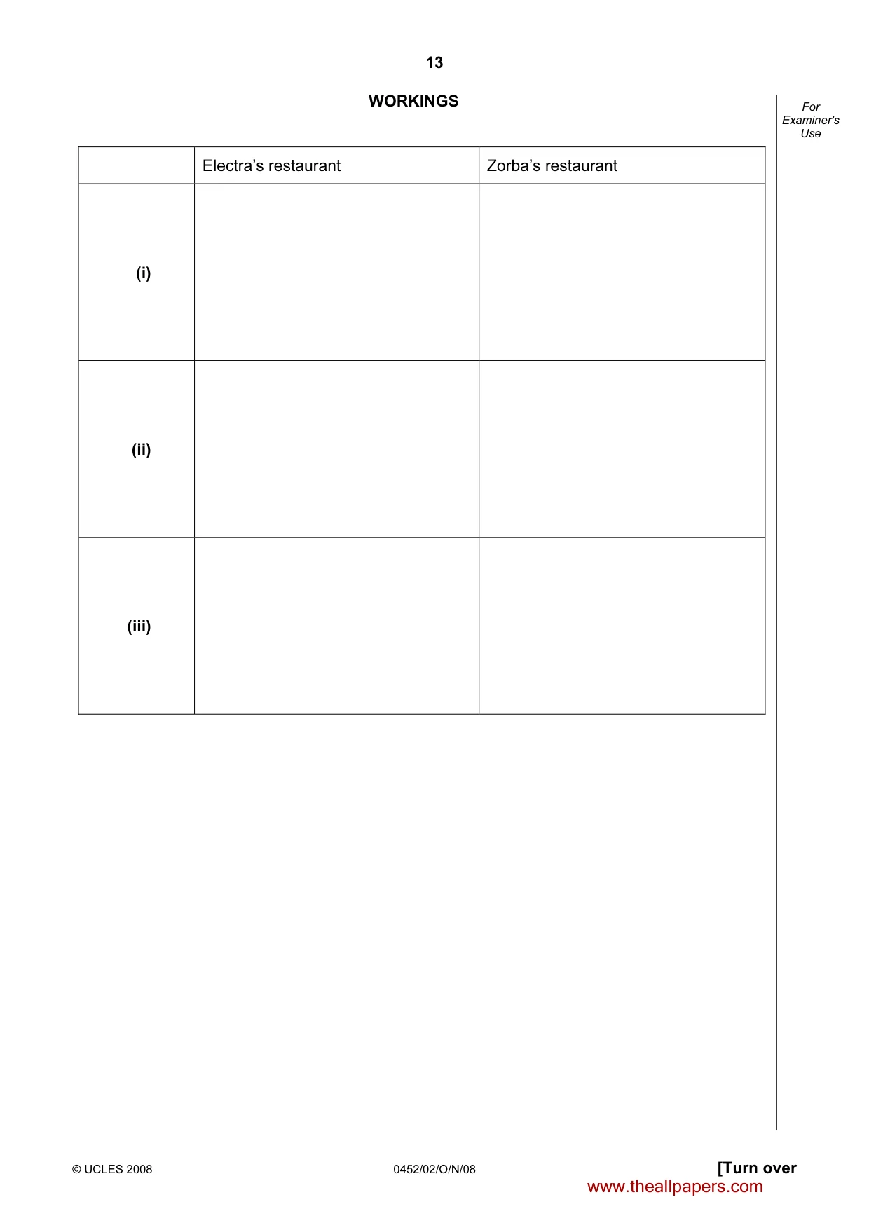 Cambridge IGCSE Accounting 0452 2008 Oct/Nov Paper 2 · Variant 1 question paper, page 13 of 16