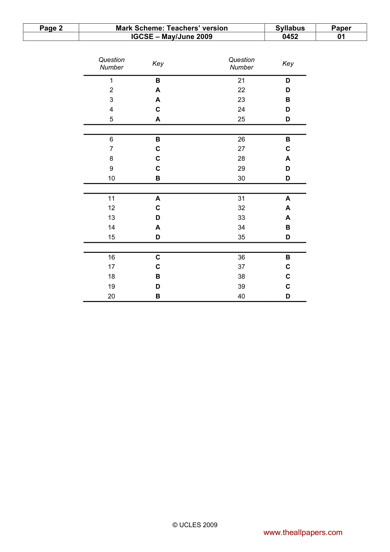 Mark scheme, page 2 of 2